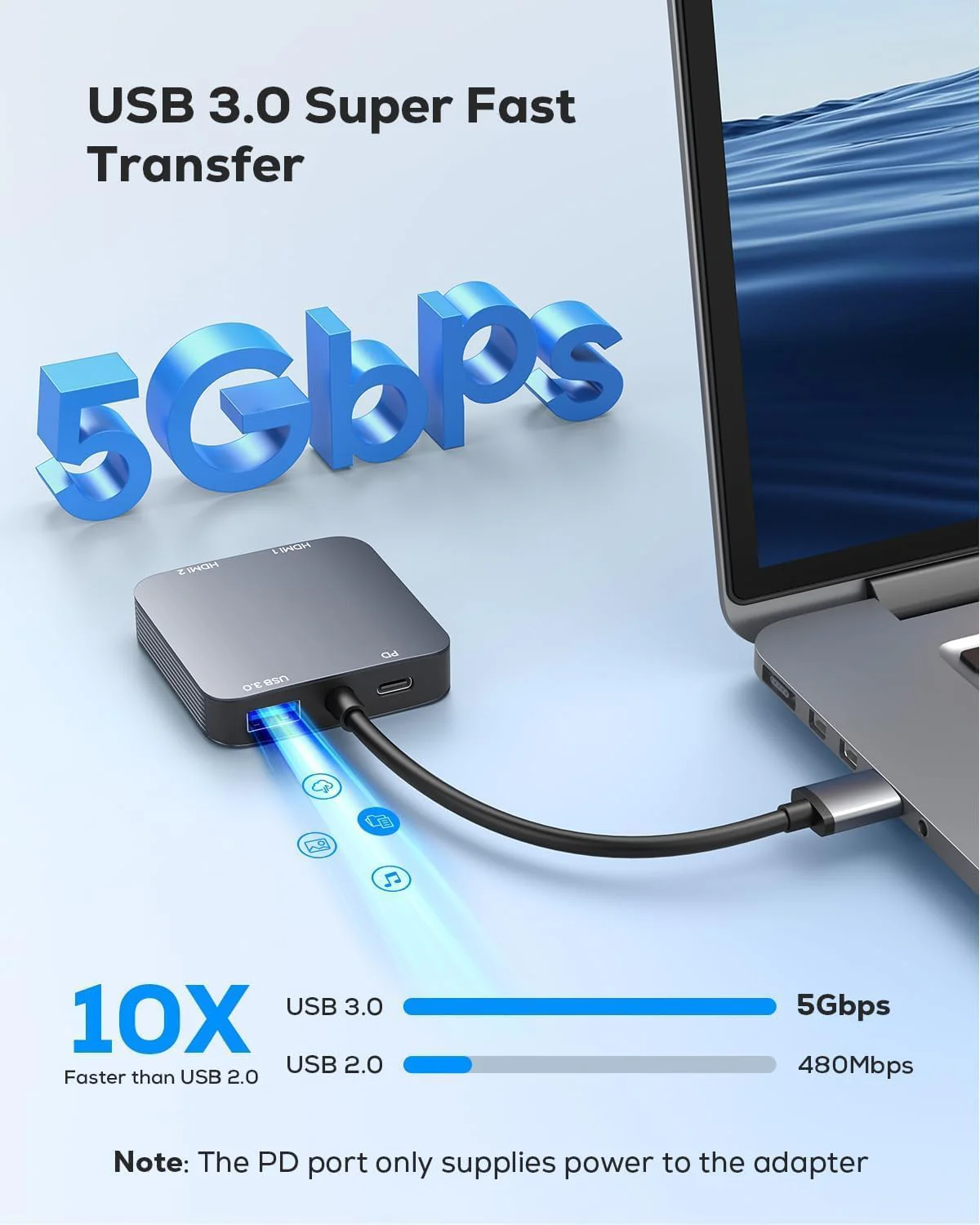 ABLEWE USB 3.0 to Dual HDMI Adapter with USB 3.0 Port, HDMI to USB Audio Video Graphics Converter Cable for Laptop Monitor Desktop TV, Compatible with Mac OS, Windows 02 cm - Image 2