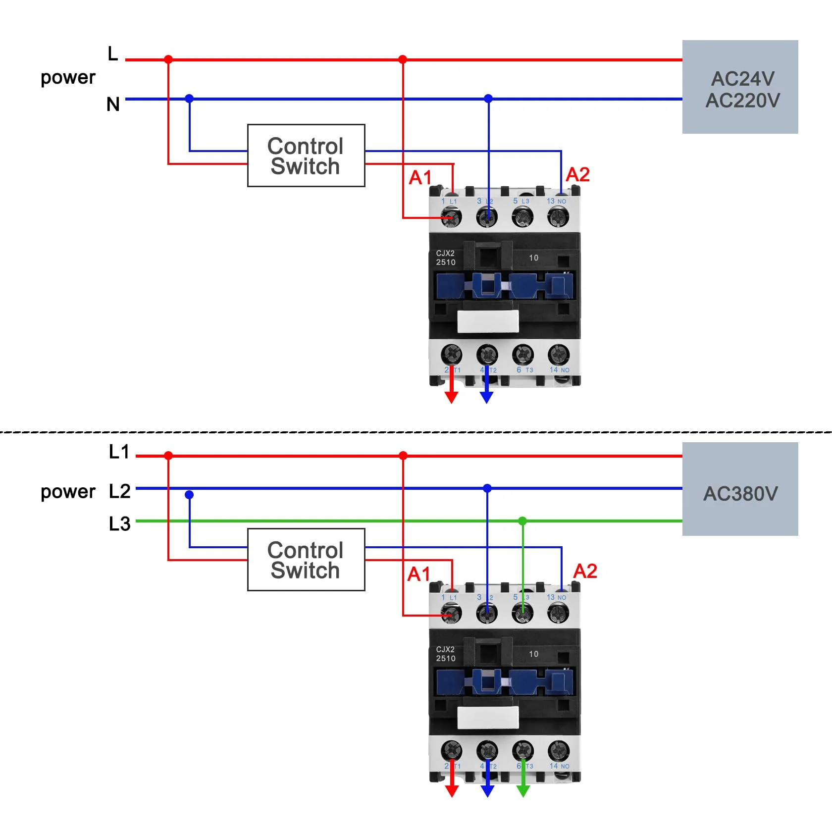 AC Contactor CJX2-2510 220V 50/60Hz Coil 3P 3 Pole Normally Open Ie 25A Ue 380V - Image 3