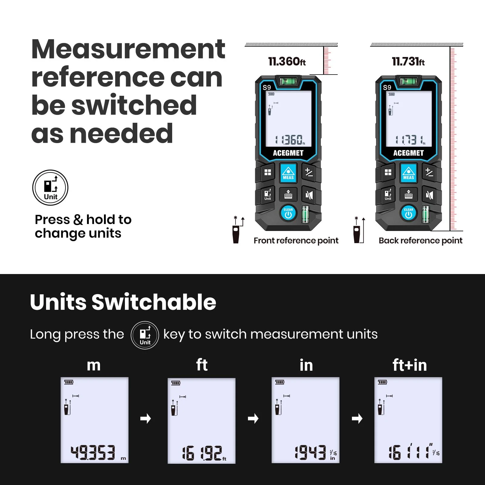 ACEGMET Laser Measure, 393ft/120m Laser Measurement Tool, Laser Measuring Tool with 2 Bubble Levels, LCD Backlit Display, IP54 Waterproof, Pythagorean Mode for Distance, Area, Volume - Image 4