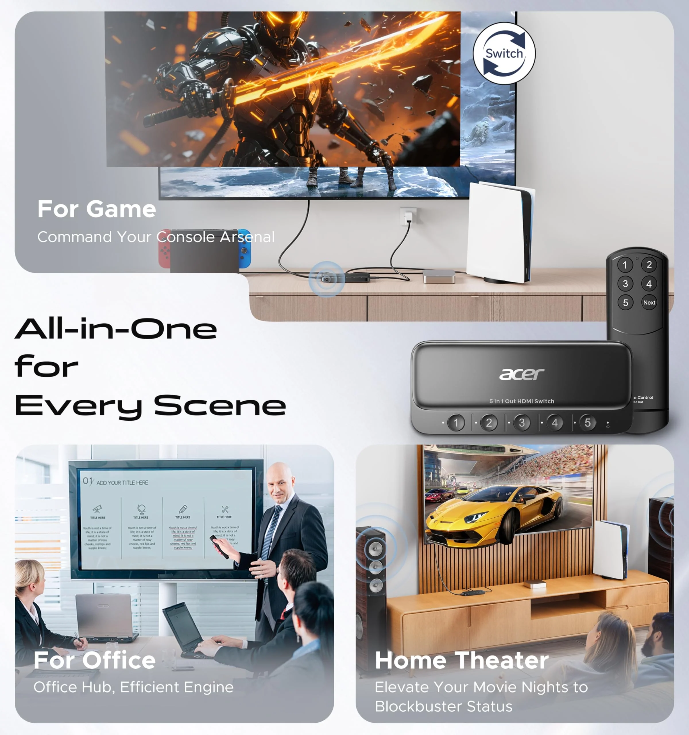 acer HDMI Switch 5 in 1 Out [4K@60Hz, HDMI 2.0, HDCP 2.3, HDR] Switcher with Remote, Supports DTS, Dolby, Work for PS5/Xbox/Switch/Roku/TV Stick/Projector Grey - Image 5