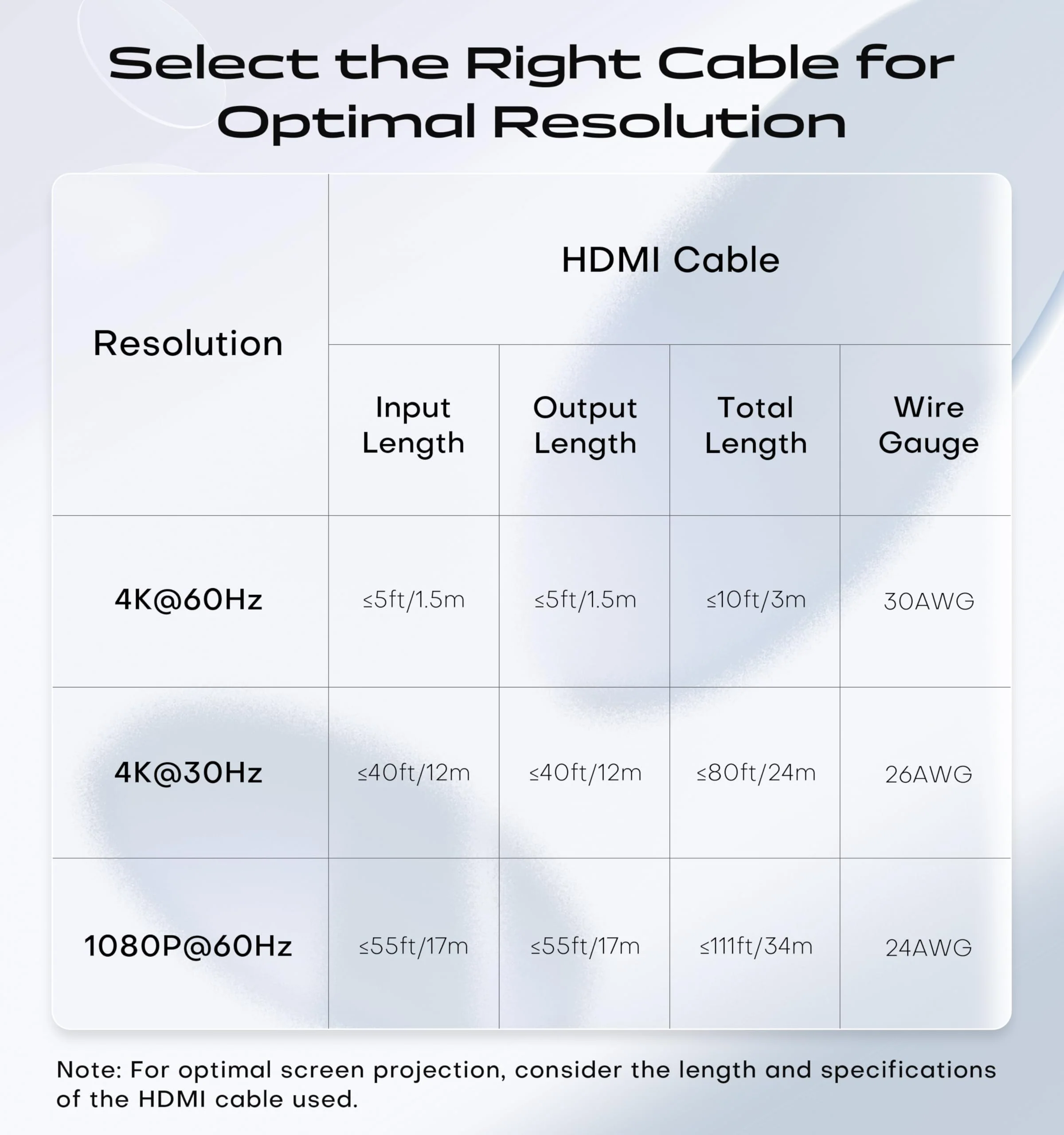 acer HDMI Switch 5 in 1 Out [4K@60Hz, HDMI 2.0, HDCP 2.3, HDR] Switcher with Remote, Supports DTS, Dolby, Work for PS5/Xbox/Switch/Roku/TV Stick/Projector Grey - Image 6