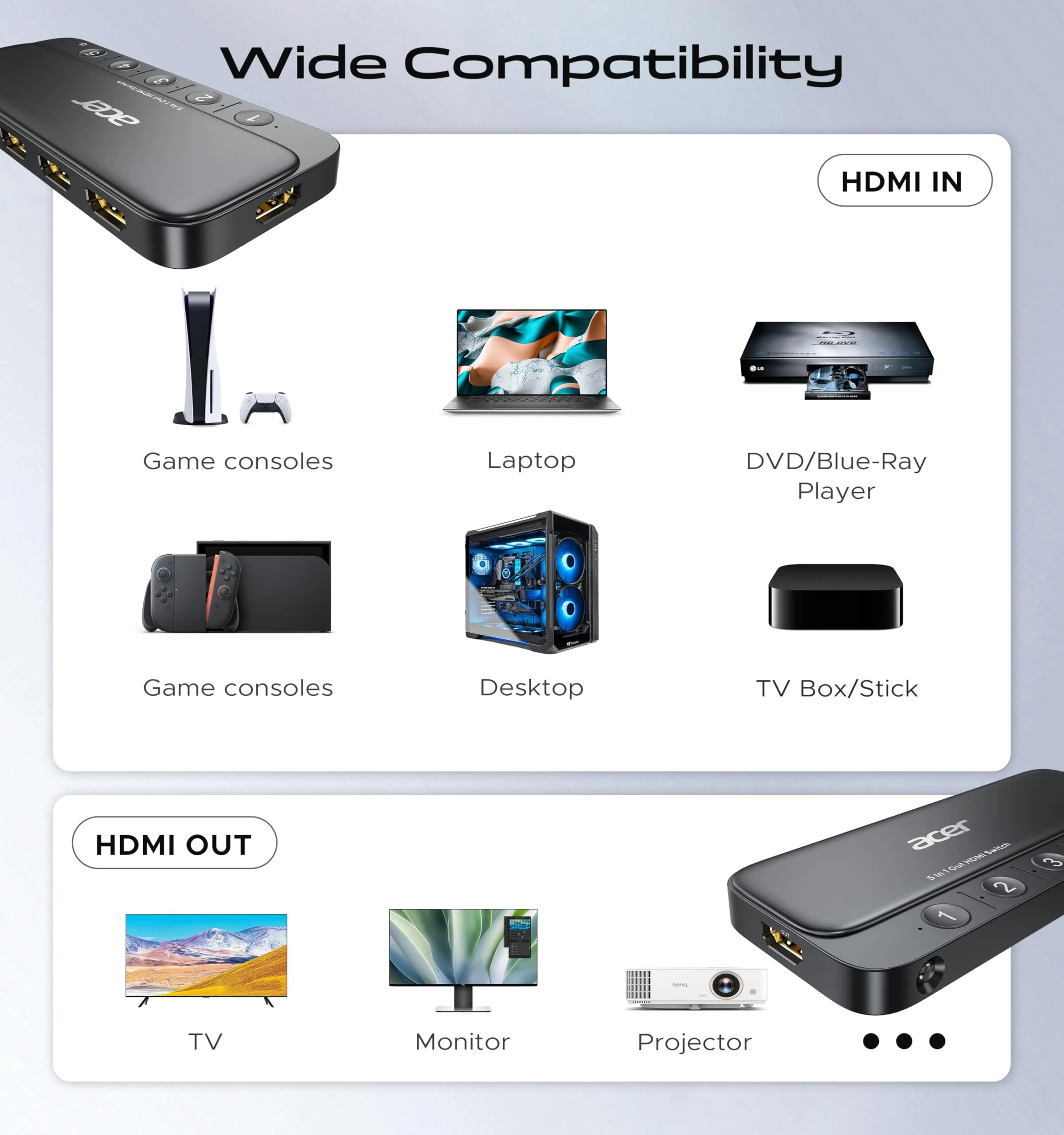 acer HDMI Switch 5 in 1 Out [4K@60Hz, HDMI 2.0, HDCP 2.3, HDR] Switcher with Remote, Supports DTS, Dolby, Work for PS5/Xbox/Switch/Roku/TV Stick/Projector Grey - Image 7