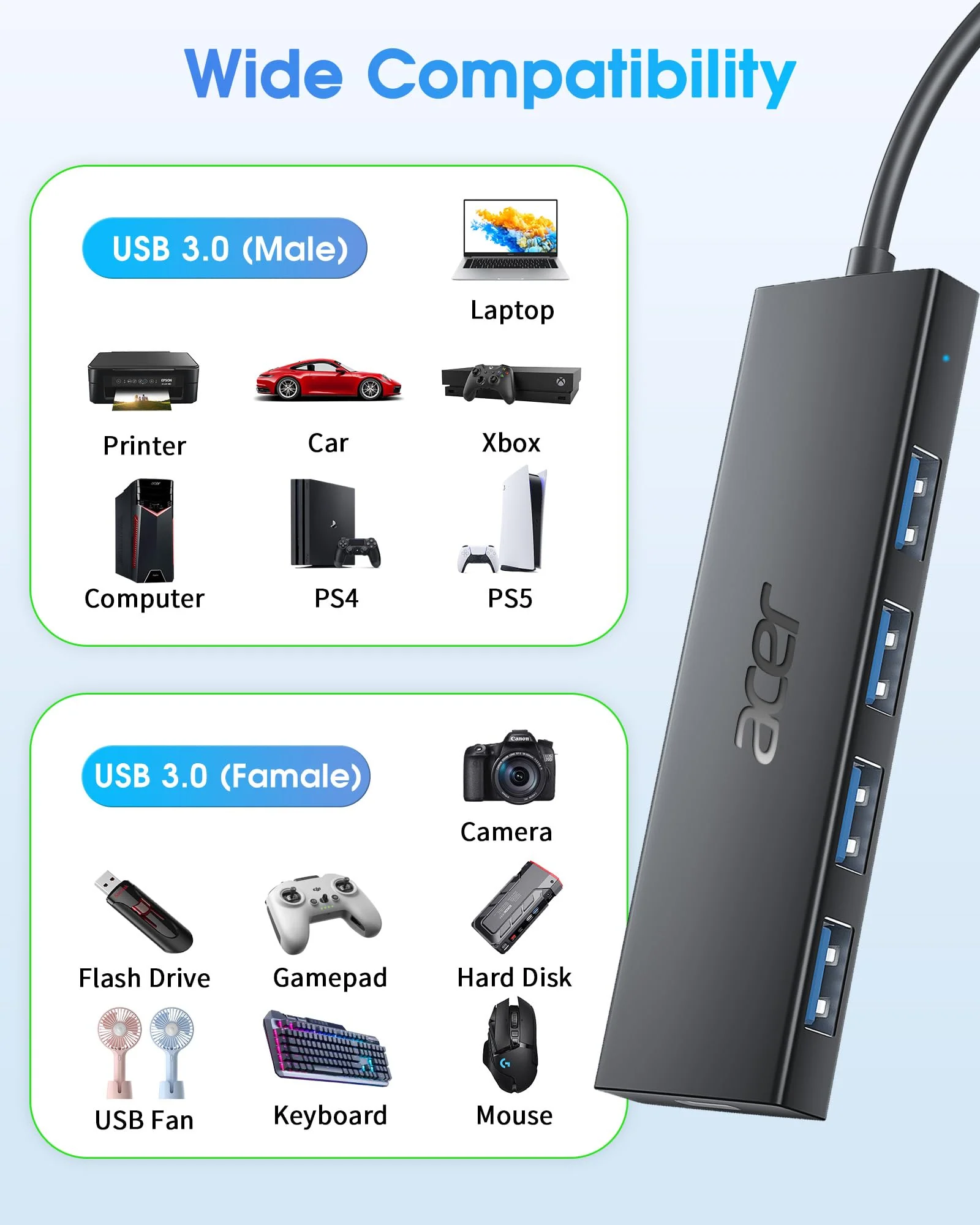 Acer USB Hub, 4 Ports Multiple USB 3.0 Hub, USB Data Hub for Laptop with USB C Power Port, USB Extender for A Port Laptop, Windows, Linux, Acer PC, and More(0.7ft) 0.7ft USB-A 3.0 - Image 7