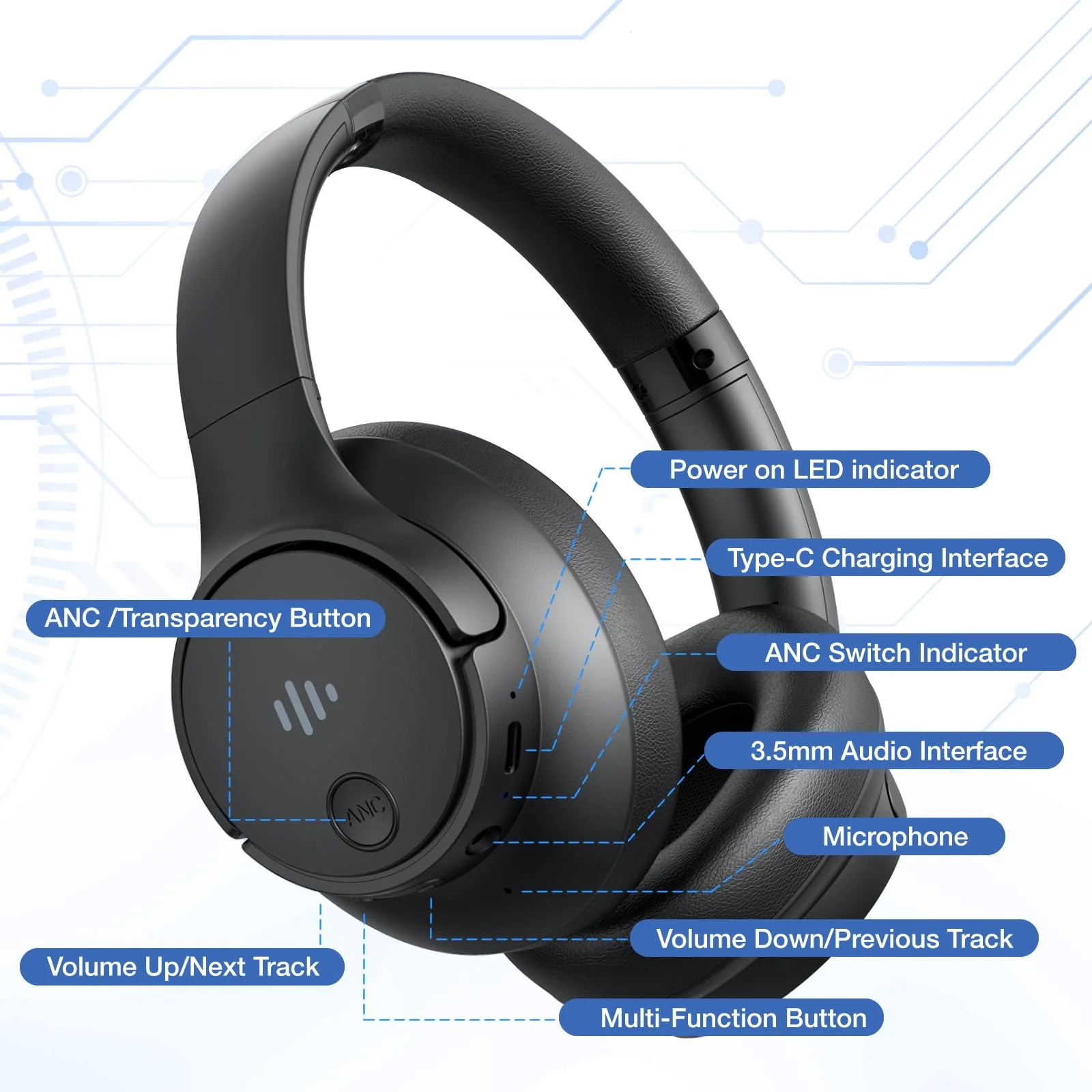 Active Noise Cancelling Headphones,Wireless Over Ear Bluetooth Headphones with Microphone, Transparency Mode, 70H Play Time, Hi-Res Audio,(Deep Bass,) Lightweight Design, Bluetooth 5.3-Black - Image 8