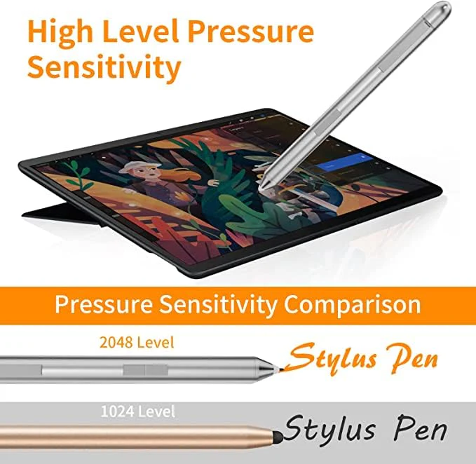Active Stylus Pen for Lenovo, Compatible with Yoga 7i/9i, Yoga C740/C940/720/920, Miix 720/510/520, ThinkPad X1 Tablets, Flex 5/6, 2048 Levels of Pressure Sensitivity for Lenovo Touch Screen Laptop - Image 4