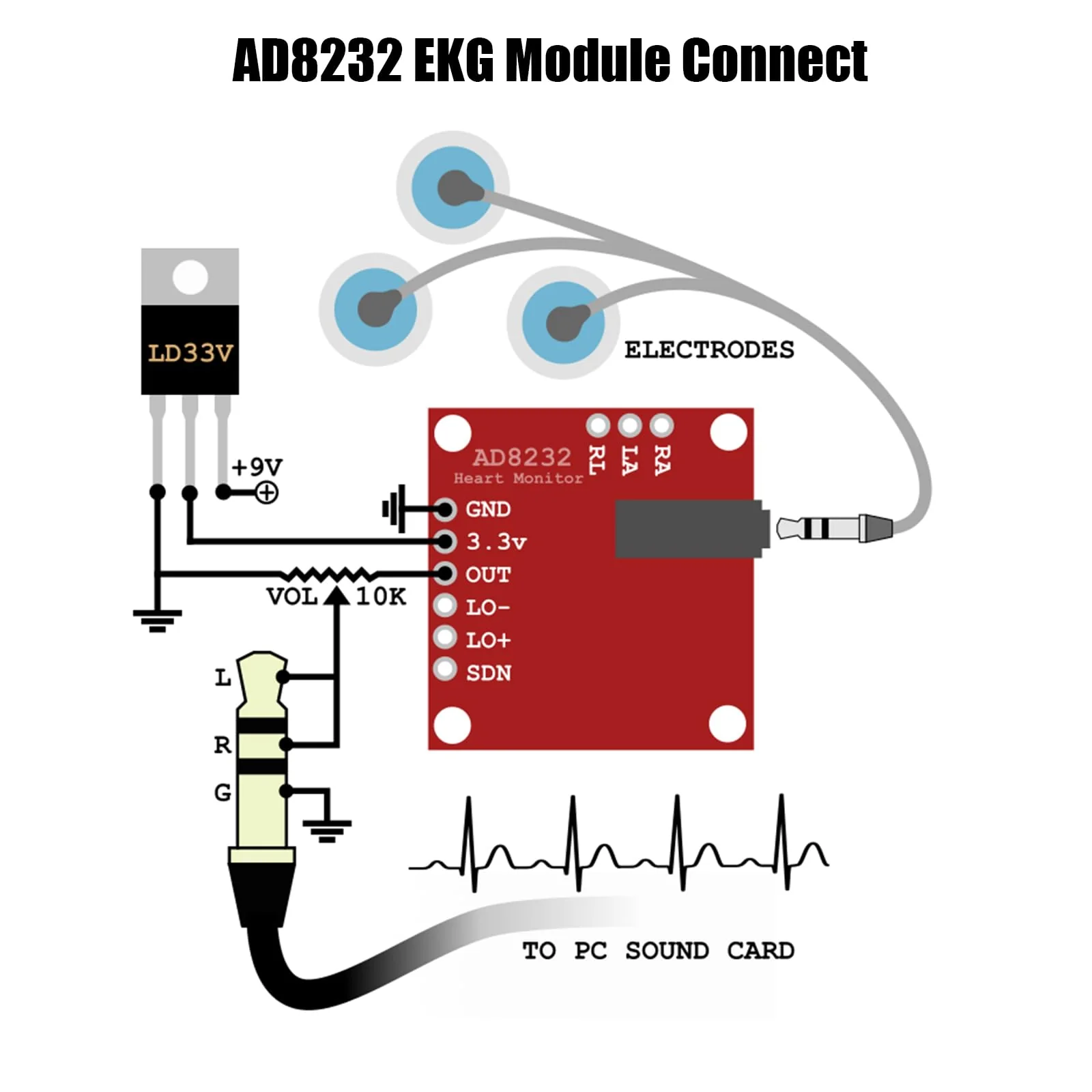 AD8232 ECG Module Kit Binghe AD8232 ECG Measuring Pulse Heart Rate Sensor Module AD8232 ECG Monitoring Sensor ECG Heart Rate Sensor Module with Dupont Cable Compatible with Arduino - Image 3