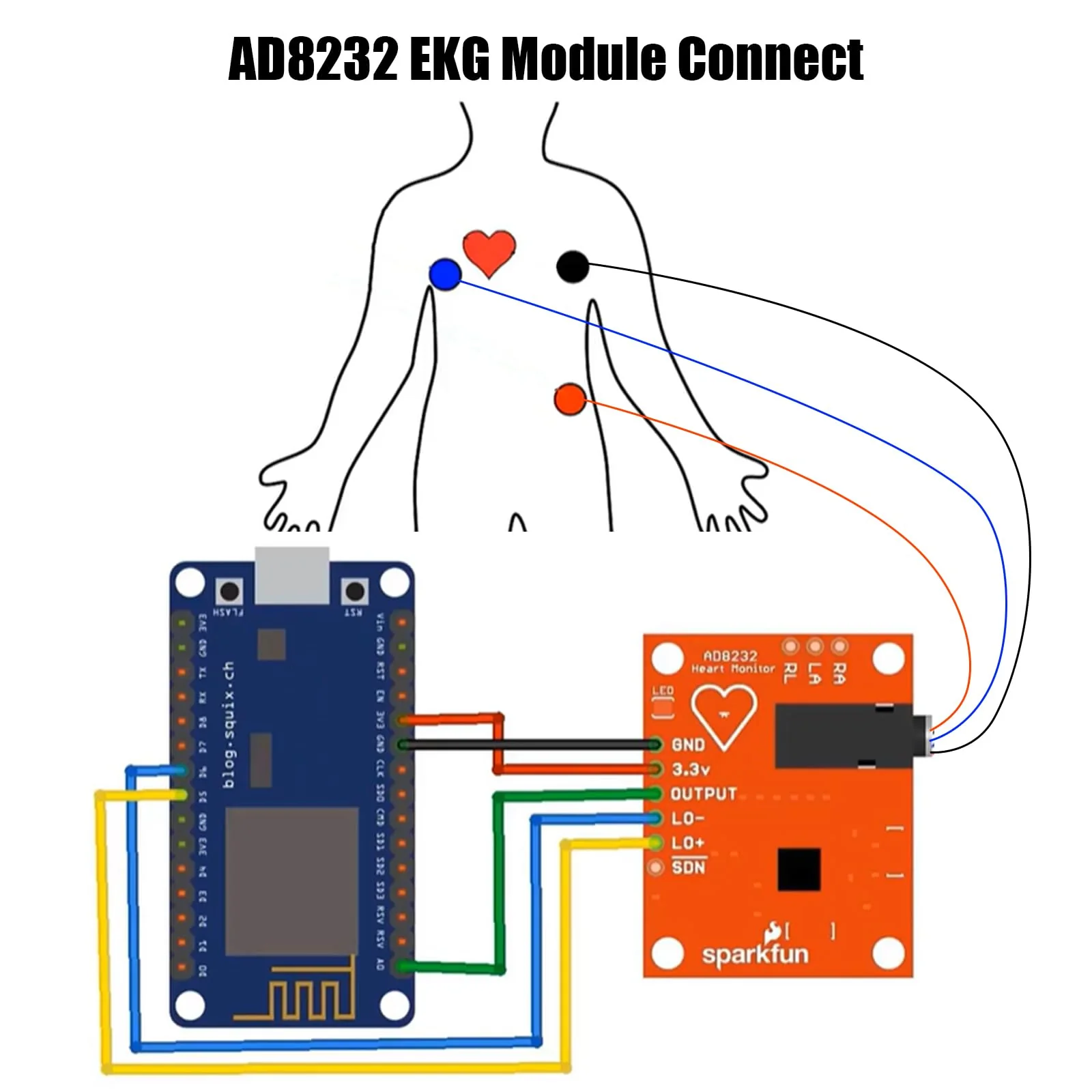 AD8232 ECG Module Kit Binghe AD8232 ECG Measuring Pulse Heart Rate Sensor Module AD8232 ECG Monitoring Sensor ECG Heart Rate Sensor Module with Dupont Cable Compatible with Arduino - Image 5
