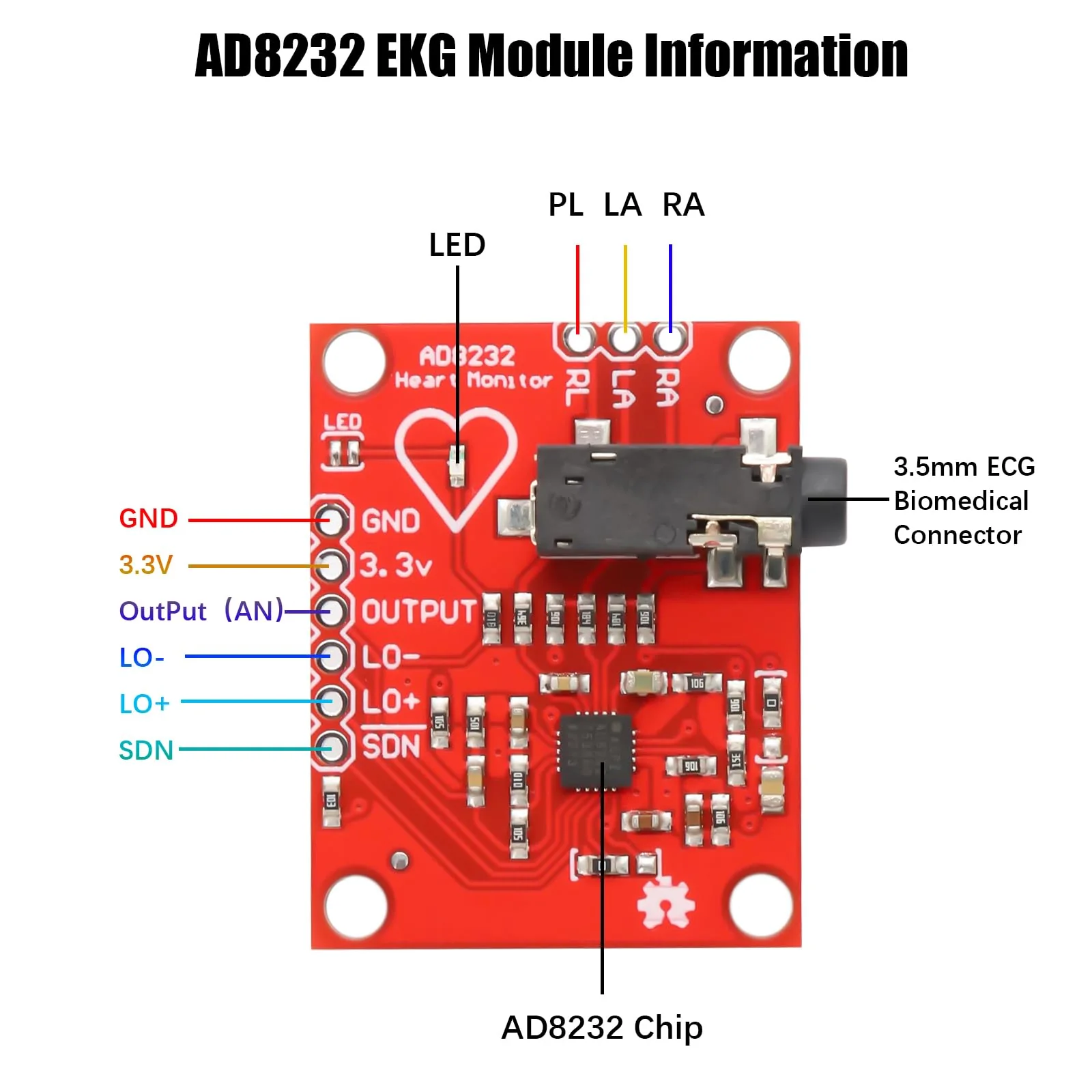 AD8232 ECG Module Kit Binghe AD8232 ECG Measuring Pulse Heart Rate Sensor Module AD8232 ECG Monitoring Sensor ECG Heart Rate Sensor Module with Dupont Cable Compatible with Arduino - Image 7