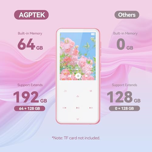 AGPTEK 64GB MP3 Player with Bluetooth, M3 2.4 inch Music Player with Speaker and FM Radio, Touch Buttons, Supports Up to 128GB(Pink) Pink - Image 6