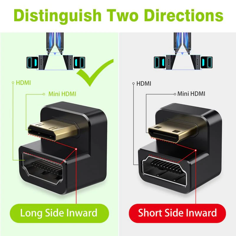 AGVEE 180 Degree Angled USB-C to USB-C Adapter and Long Side Inward U-Shaped Mini HDMI to HDMI Converter, HDMI 2.0 4k@60HZ, Coupler Extender Extension for Portable Display Monitor, Black - Image 2