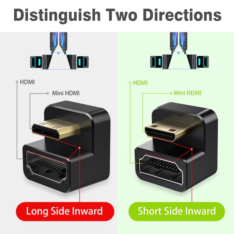 AGVEE 180 Degree Angled USB-C to USB-C Adapter and Short Side Inward U-Shaped Mini HDMI to HDMI Converter, HDMI 2.0 4k@60HZ, Coupler Extender Extension for Portable Display Monitor, Black - Image 2