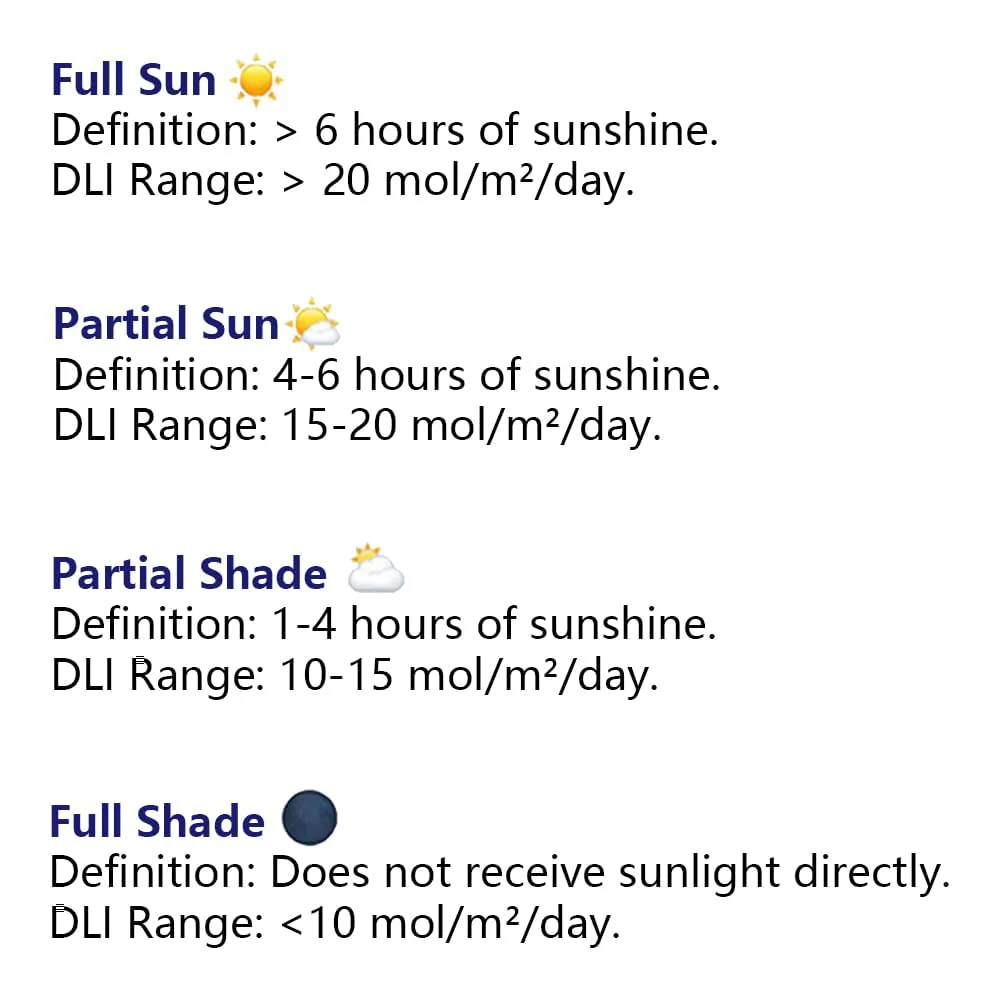 AH-21 Garden Sun Meter,Full Sun,Partial Sun,Partial Shade,Shade,10 Days Historical Datas - Image 4