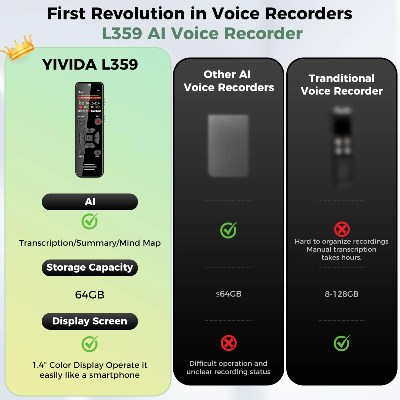 AI Digital Voice Recorder with Playback: AI Transcribe & Summarize Voice Activated Recorder with OTG - Portable Tape Recorder for Meeting & Lectures 64GB - Image 2