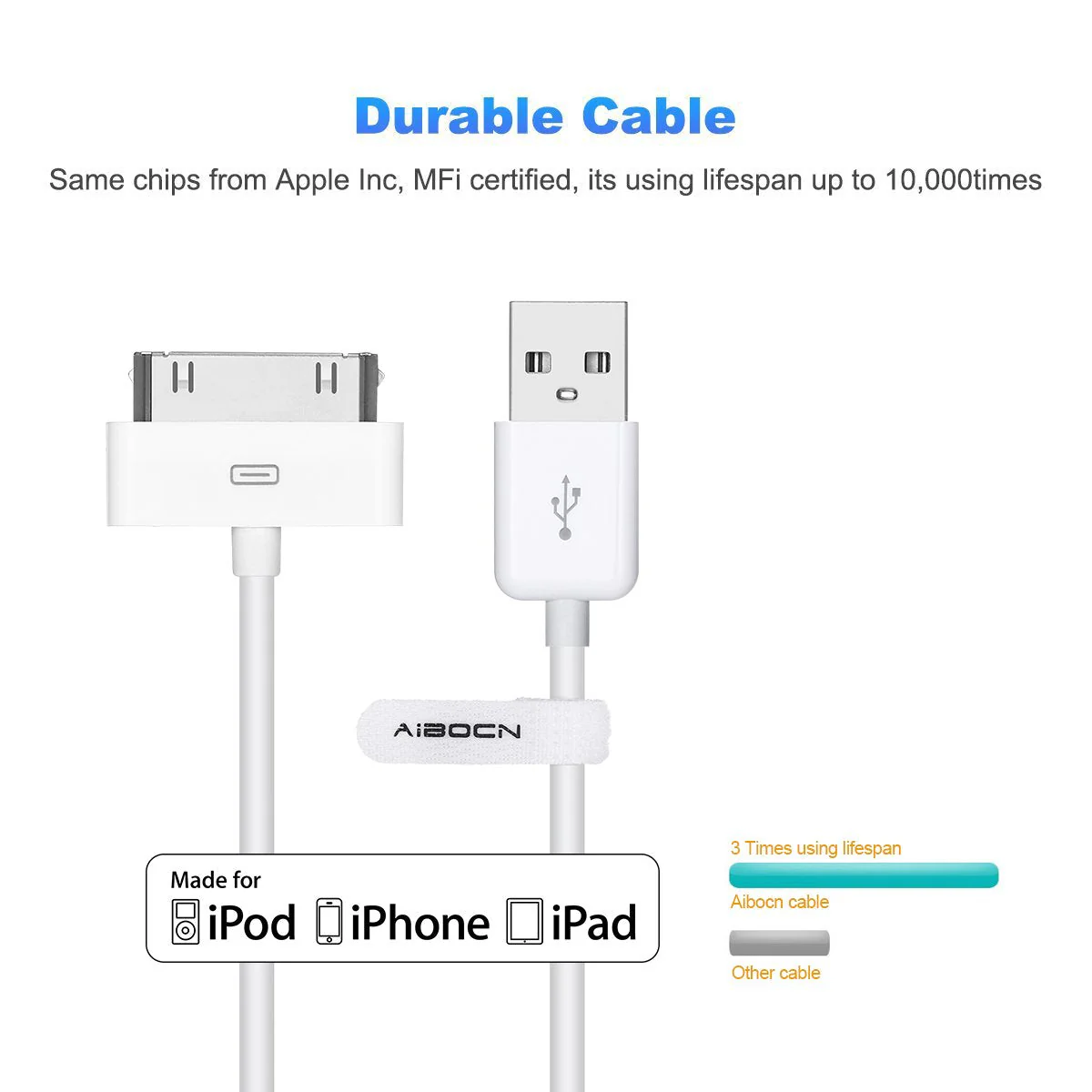 Aibocn MFi Certified 30 Pin Sync and Charge Dock Cable for iPhone 4 4S / iPad 1 2 3 / iPod Nano/iPod Touch - White 4 FT Old Packaging - Image 2