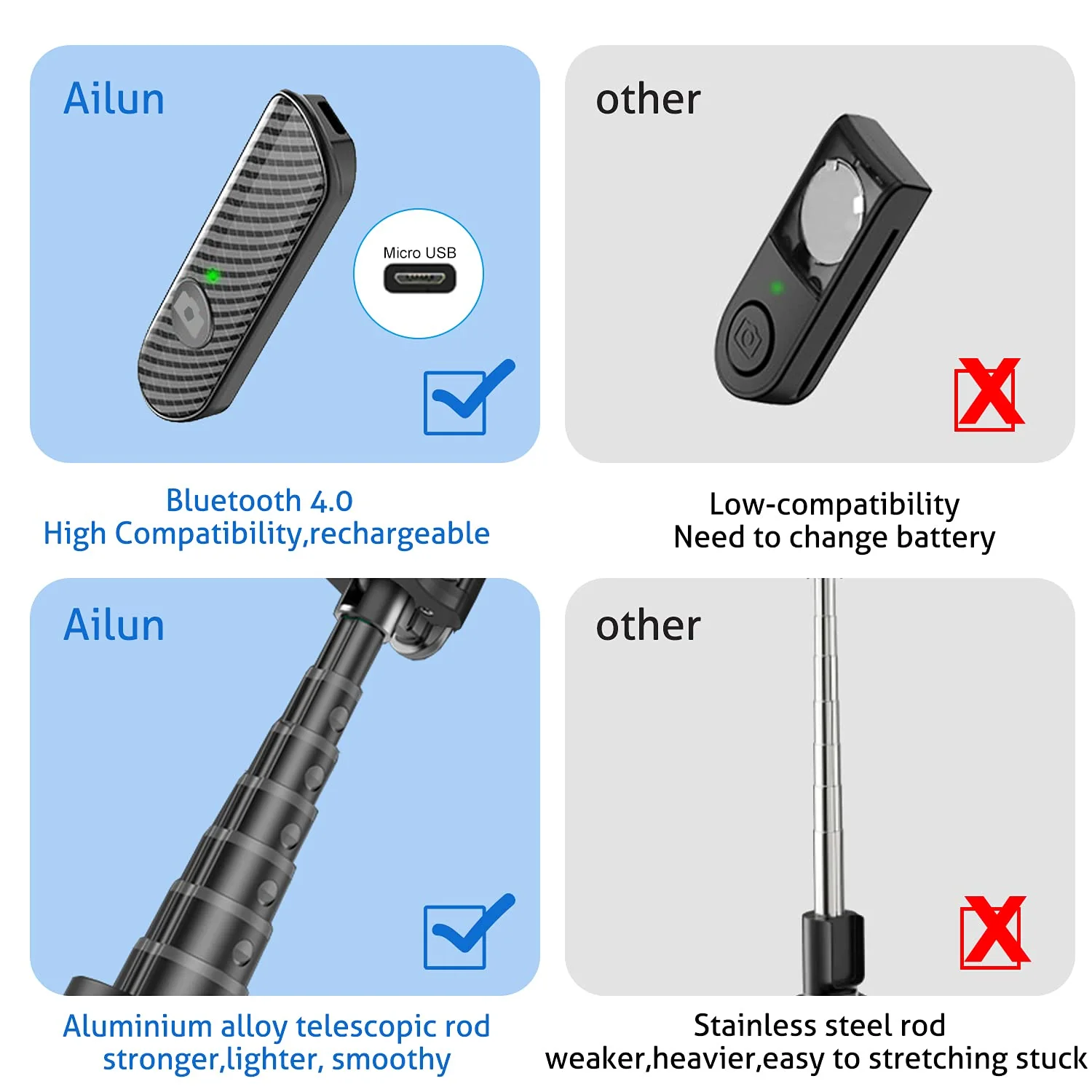 Ailun Selfie Stick Tripod,Extendable Aluminum,3 in 1,Bluetooth Wireless Remote and 360 Rotation Stand Compatible with iPhone 13/12/11/11 Pro/XS Max/XS/XR/X/8/7,and More Smartphones - Image 6