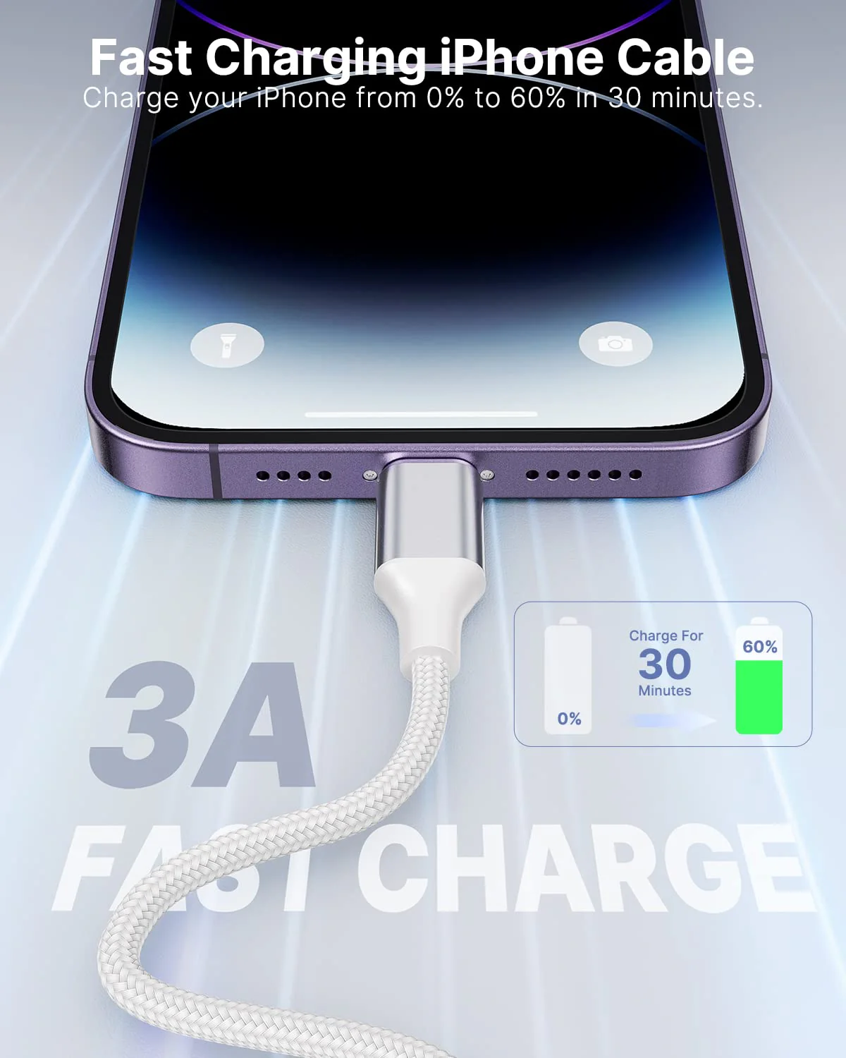 Aioneus Short iPhone Charger Cord 1ft 2Pack, Apple Certified USB A to Lightning Cable 1 Foot Nylon Braided Short iPhone Cable Fast Charging for iPhone 14 13 12 11 Pro Max XR XS 8 7 6 Plus SE White 2 - Image 5