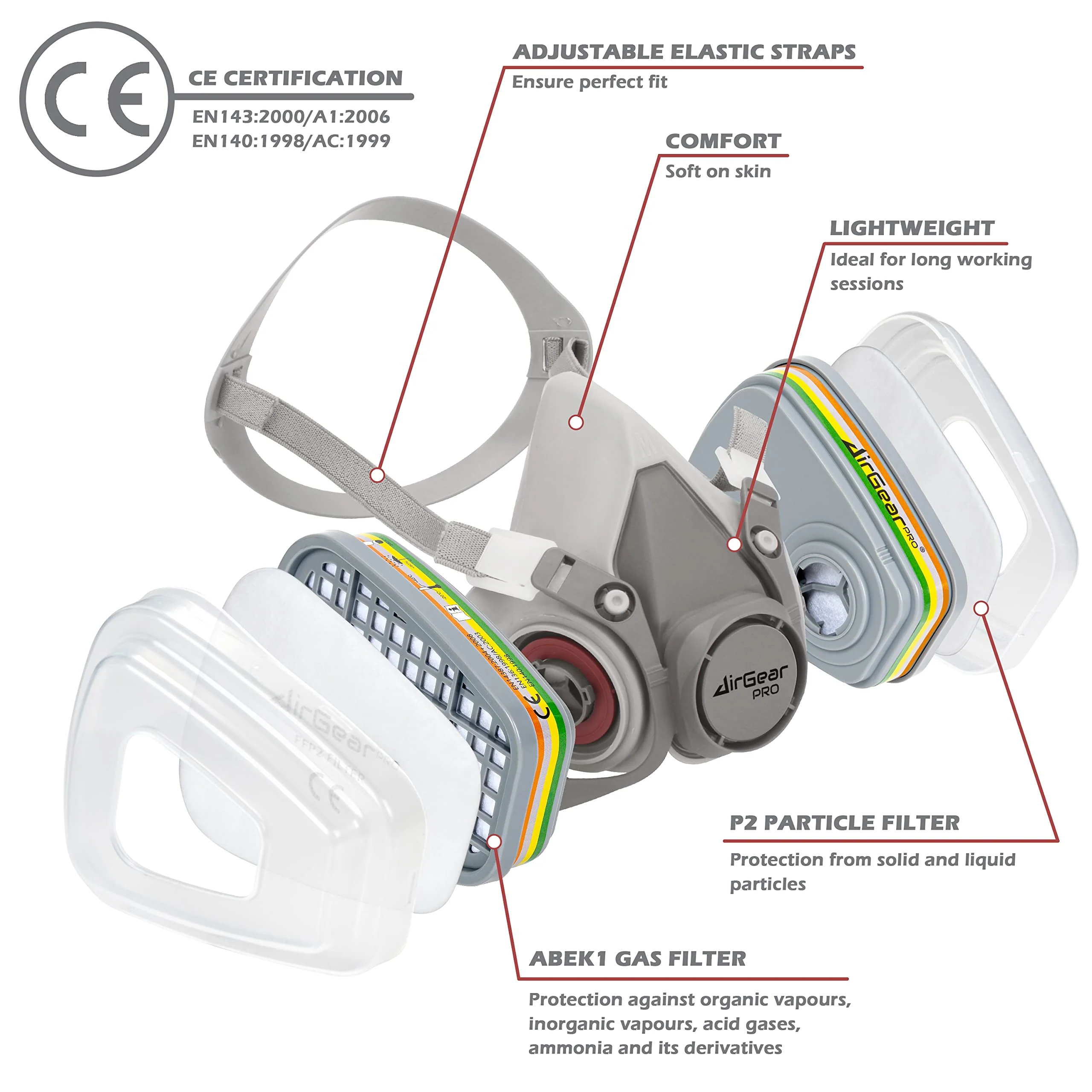 AirGearPro M-500 ABEK1-P2 Reusable Respirator Mask | Anti-Dust Gas mask Ideal for Spray Painting, Sanding, Building work, Chemical, DIY and more. Multi-gas Respirator - Image 2