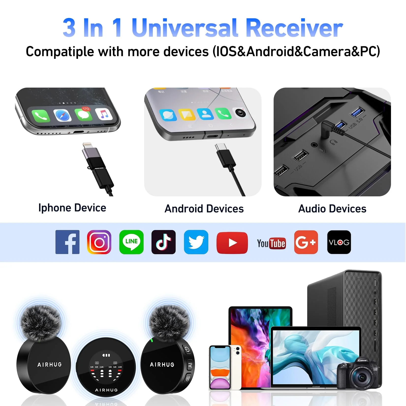 AIRHUG Wireless Lavalier Microphone, AI Noise Cancelling- Cordless Recording Mic with 2 Lavalier Transmitters and 1 Receiver for Camera/iPhone/ipaid, Vlog, Filmmaking, Streaming - Image 6