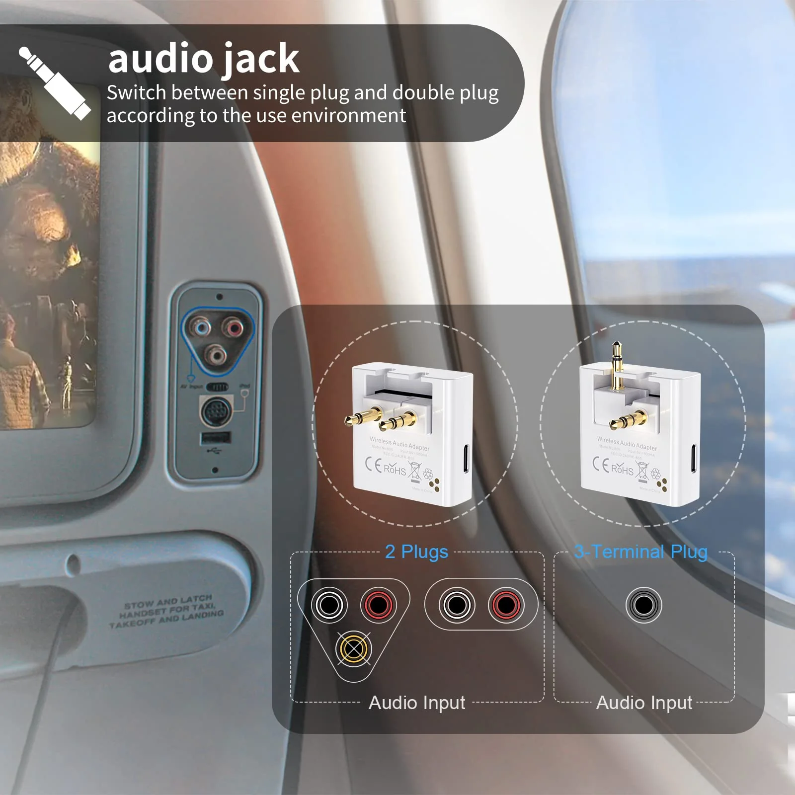 Airplane Bluetooth Adapter, 2 Headphones Support, 32Hrs Playtime, aptX Adaptive/Low Latency/HD Wireless Audio Transmitter for Airpods & Bluetooth Headphones, Use for Travel Flight - Image 4