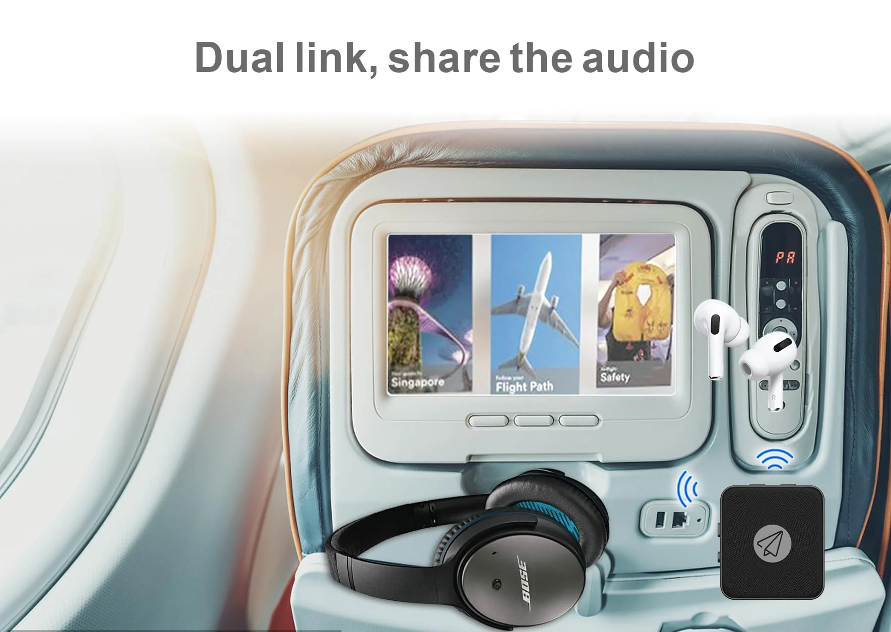 Airplane Bluetooth Adapter 2in1, Foldable 3.5mm AUX Jack for Different Airlines, 20h Play time, Transmitter to 2 Airpods/Headphone, Receiver to Car/Home Stereo - Image 4