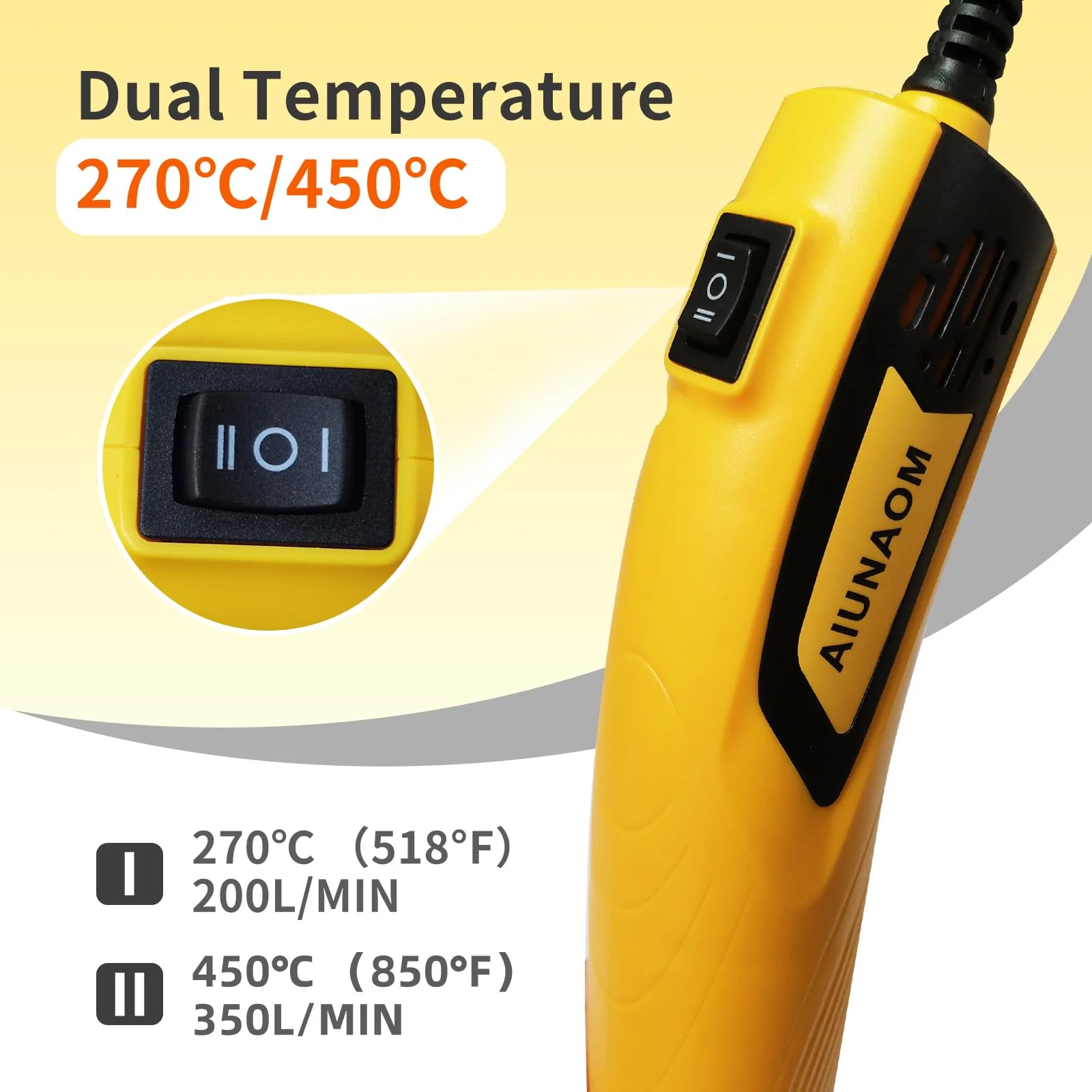 AIUNAOM Mini Heat Gun 500 W Handheld Hot Air Blower 2 Temperature Settings (270°C / 450℃) Portable Hot Air Gun with Overheating Protection Suitable for Crafts, DIY, Shrink Packaging, Embossing - Image 3