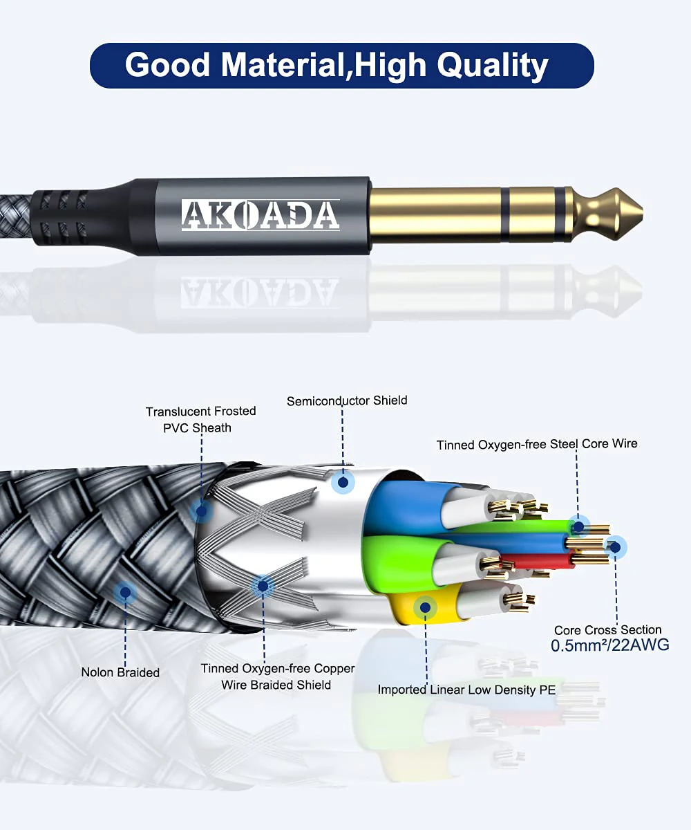 AkoaDa 1/4 Inch TRS Instrument Cable 20ft 2Pack Right Angle 6.35mm Guitar Bass AMP Cord 6.35mm 1/4 TRS Balanced Stereo Audio Male to Male Cable for Guitar,Bass,Keyboard,Mixer,Amplifier,Speaker 20 Feet Grey - Image 2