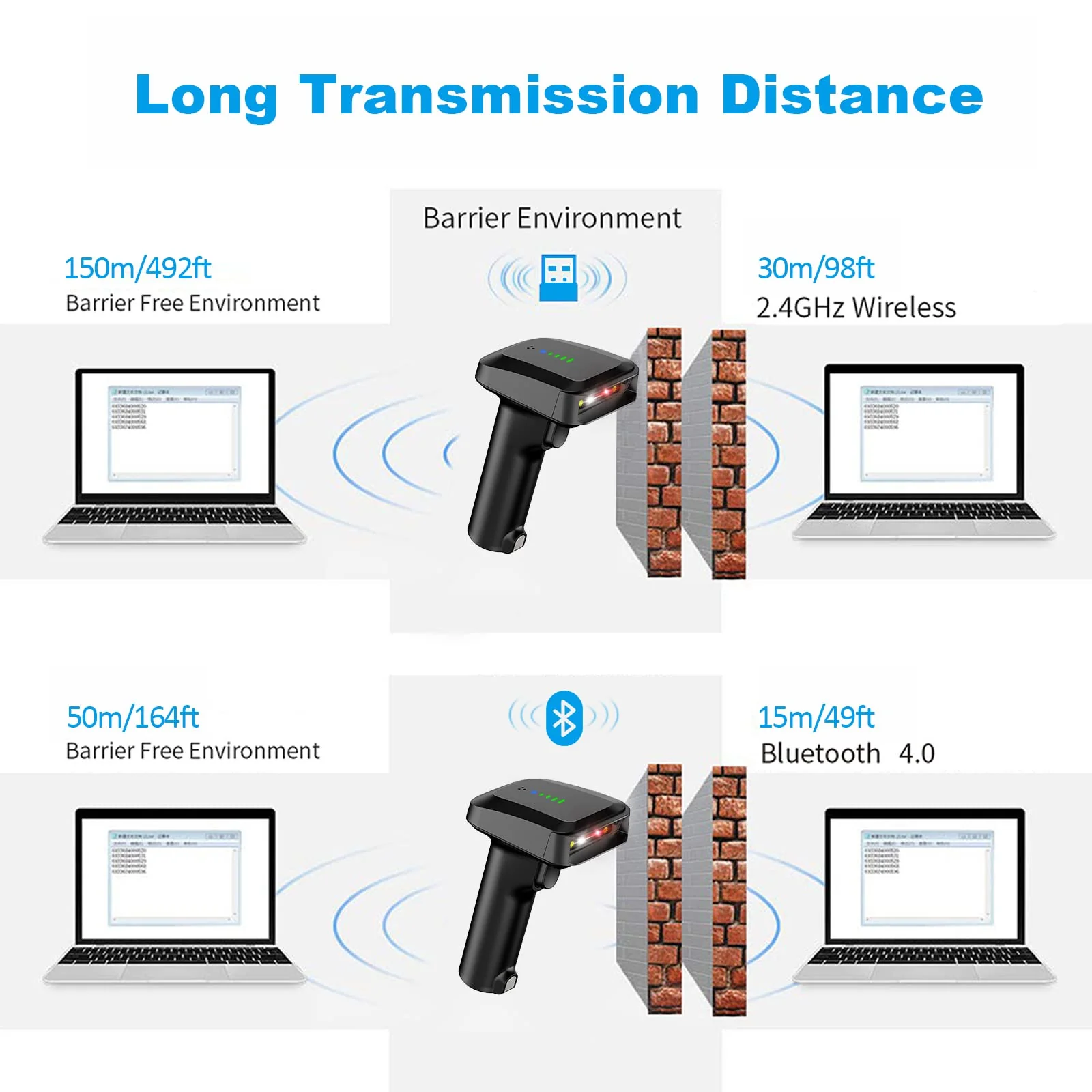 Alacrity 2D QR Wireless Barcode Scanner with Charging Base and Battery Level Indicator Bluetooth & 2.4GHz Wireless & USB Wired 3 in 1 Connection Handsfree Auto-Sense Barcode Reader Scanner - Image 4