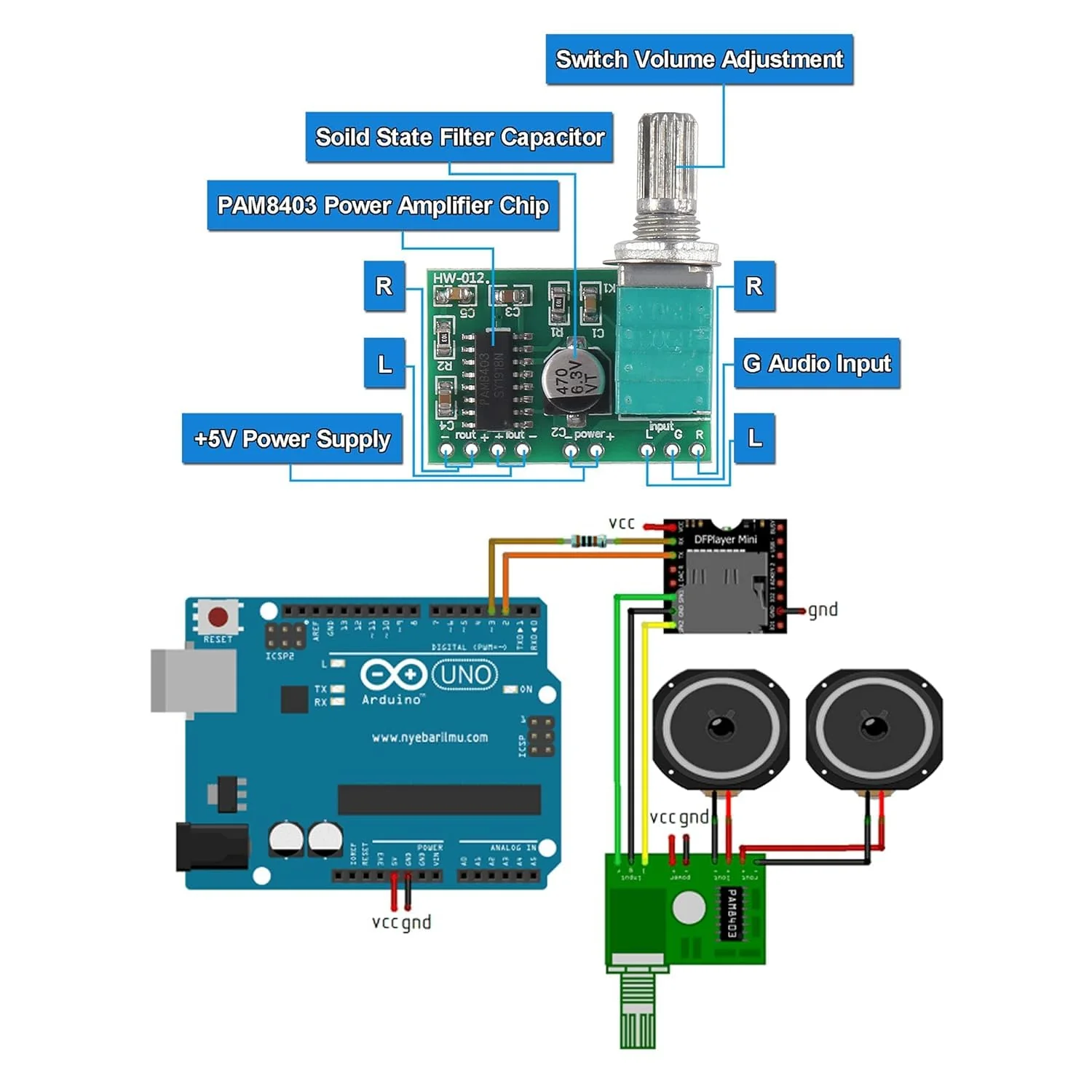 ALAMSCN 2 x 1.5 inch 4 Ohm 3 W loudspeaker audio speaker mini speaker + 2 x PAM8403 digital audio amplifier board module 2pcs 1.5"+PAM8403 - Image 3