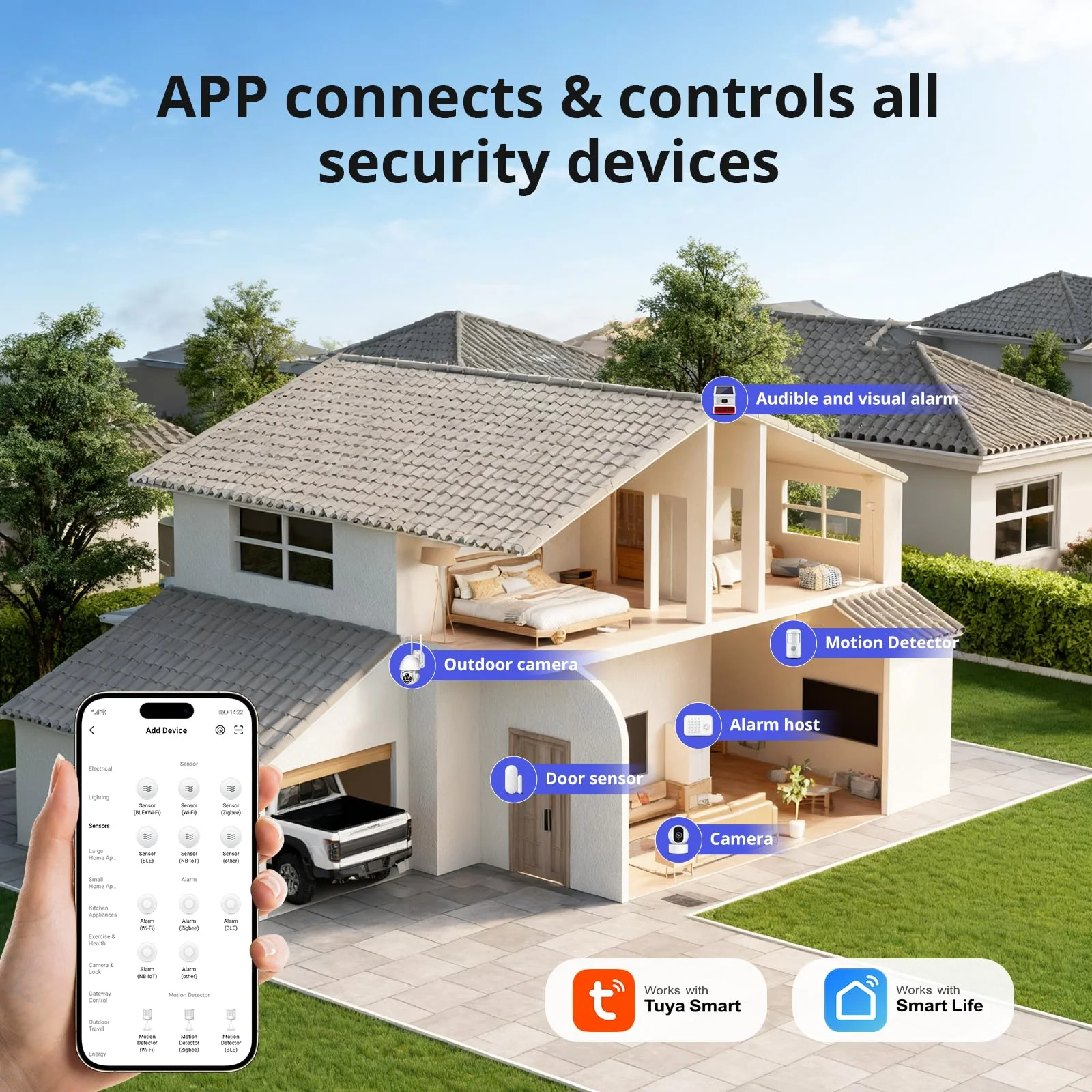 Alarm System for Home Security,WiFi+GSM/4G Instant App Alerts Smart Wireless Door & Window Alarms for Home,Remote or Smart Life/Tuya APP Control,Compatible with Alexa or Google Easy to Install A01-A-5Pcs - Image 8