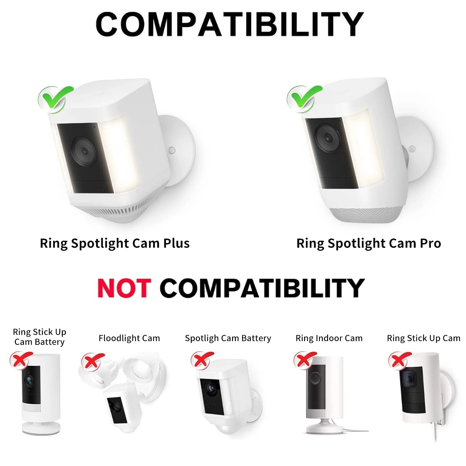 ALERTCAM Power Adapter for Ring Spotlight Cam Plus/Pro (Battery), with 25Ft/7.5m Flat Weatherproof Outdoor Cable Continuously Power Your Ring Camera - White - Image 2