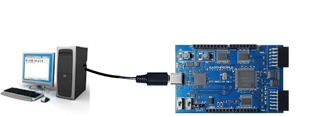 Altera MAX V CPLD Development Board - UnoProLogic - Image 7