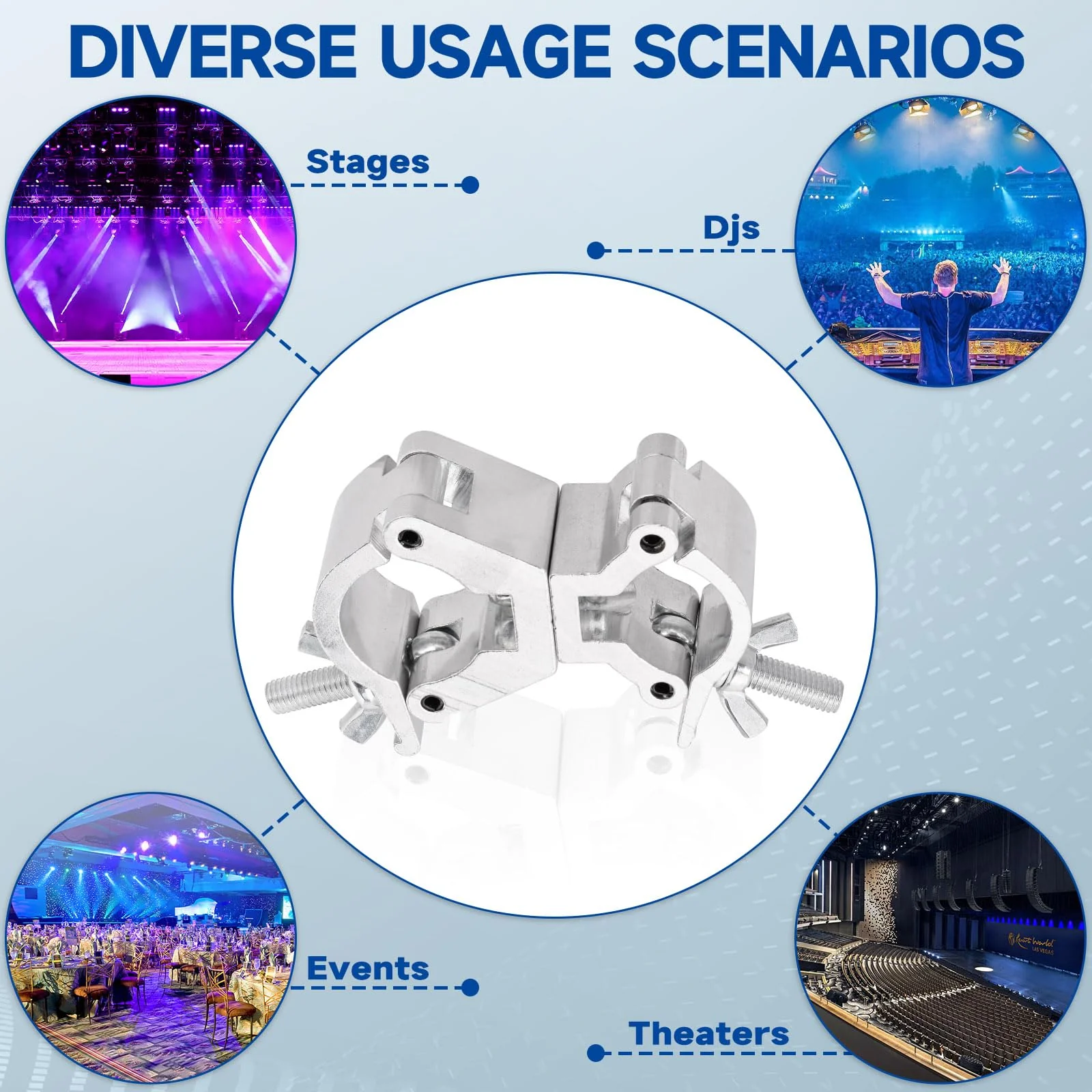 Aluminum Alloy Stage Lighting Truss Clamps - Maximum Load 220 Lbs and Fits 0.98-1.18 Inches or 1.18-1.41 Inches OD Tubing - Swivel Double-Head Coupler Suitable for Stages/Djs/Speaker/Pubs 0.98-1.18Inch/1.18-1.41Inch - Image 7