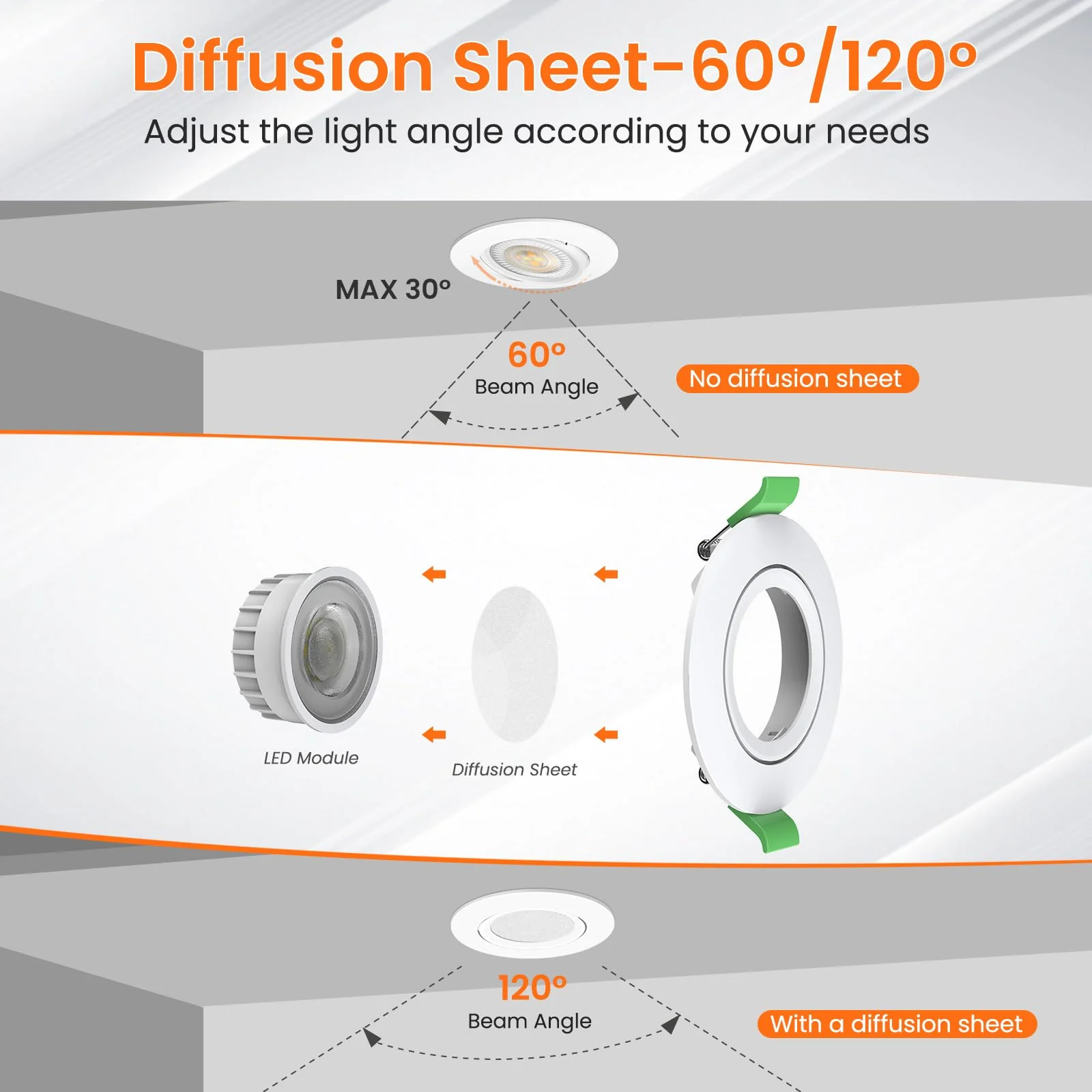 ALUSSO LED Recessed Spotlight 230 V 76 mm, 6 W Tilt Recessed Spotlight, LED Flat 25 mm, 3CCT Spot Warm White 3000 K Natural White 4000 K Cool White 6500 K, Removable Recessed Spotlight, LED Dimmable Neigung Abnehmbar, Ø75-78mm Lochmass - Image 7