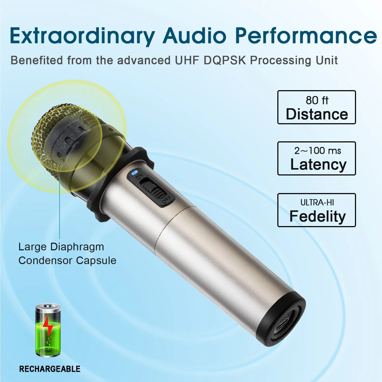 Alvoxcon USB Wireless Microphone, UHF Condenser mic for Android, PC Computer, Laptop, PA, Podcasting, Vlogging, YouTube, Vocal Recording, Gaming, Singing Practice (System with USB Receiver) Small Handheld Mic - Image 6