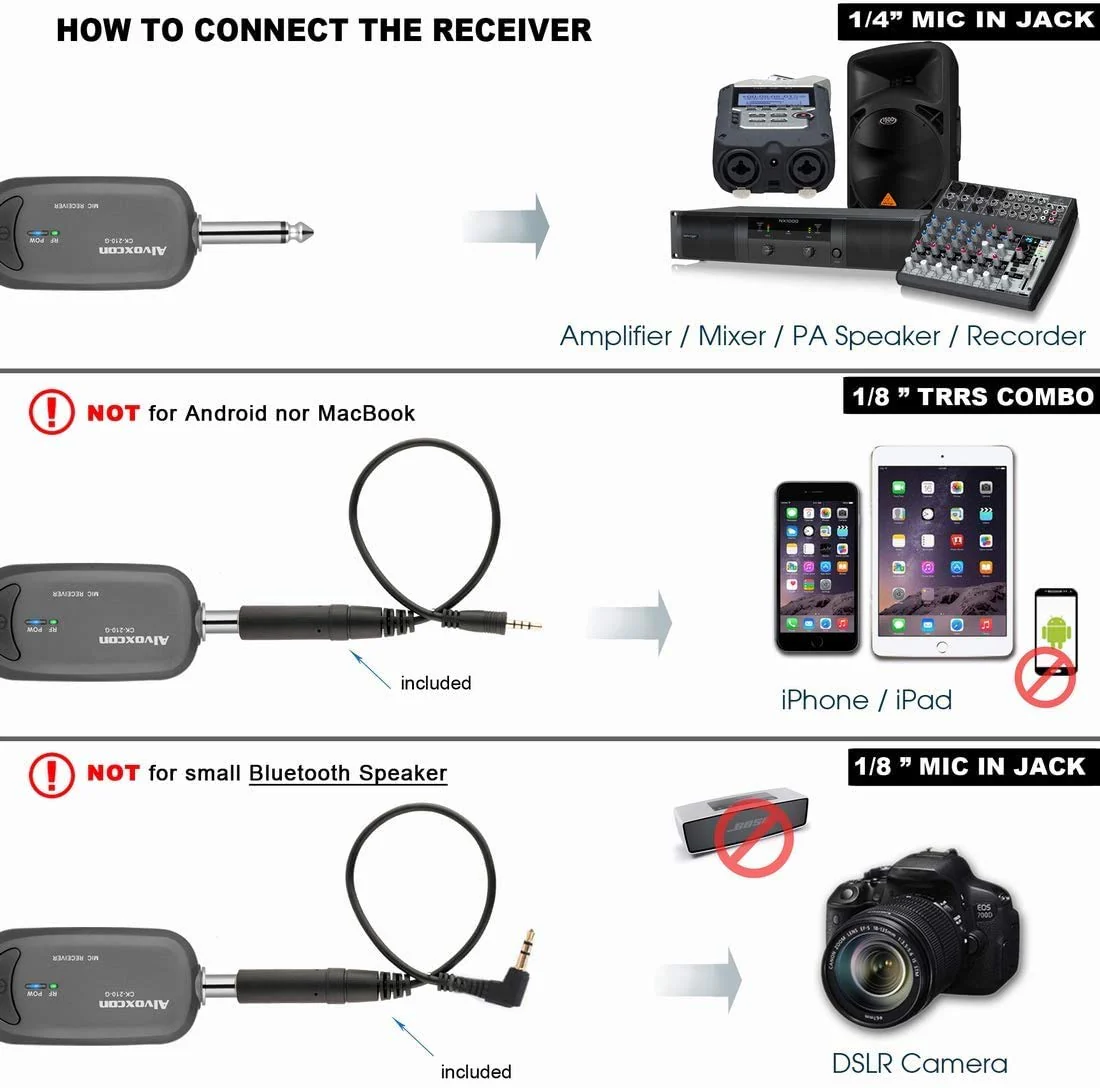 Alvoxcon Wireless Headset Lavalier Microphone System Wireless Lapel Mic Best for iPhone, DSLR Camera, PA Speaker, YouTube, Podcast, Video Recording, Conference, Vlogging, Church, Interview, Teaching Gray - Image 4