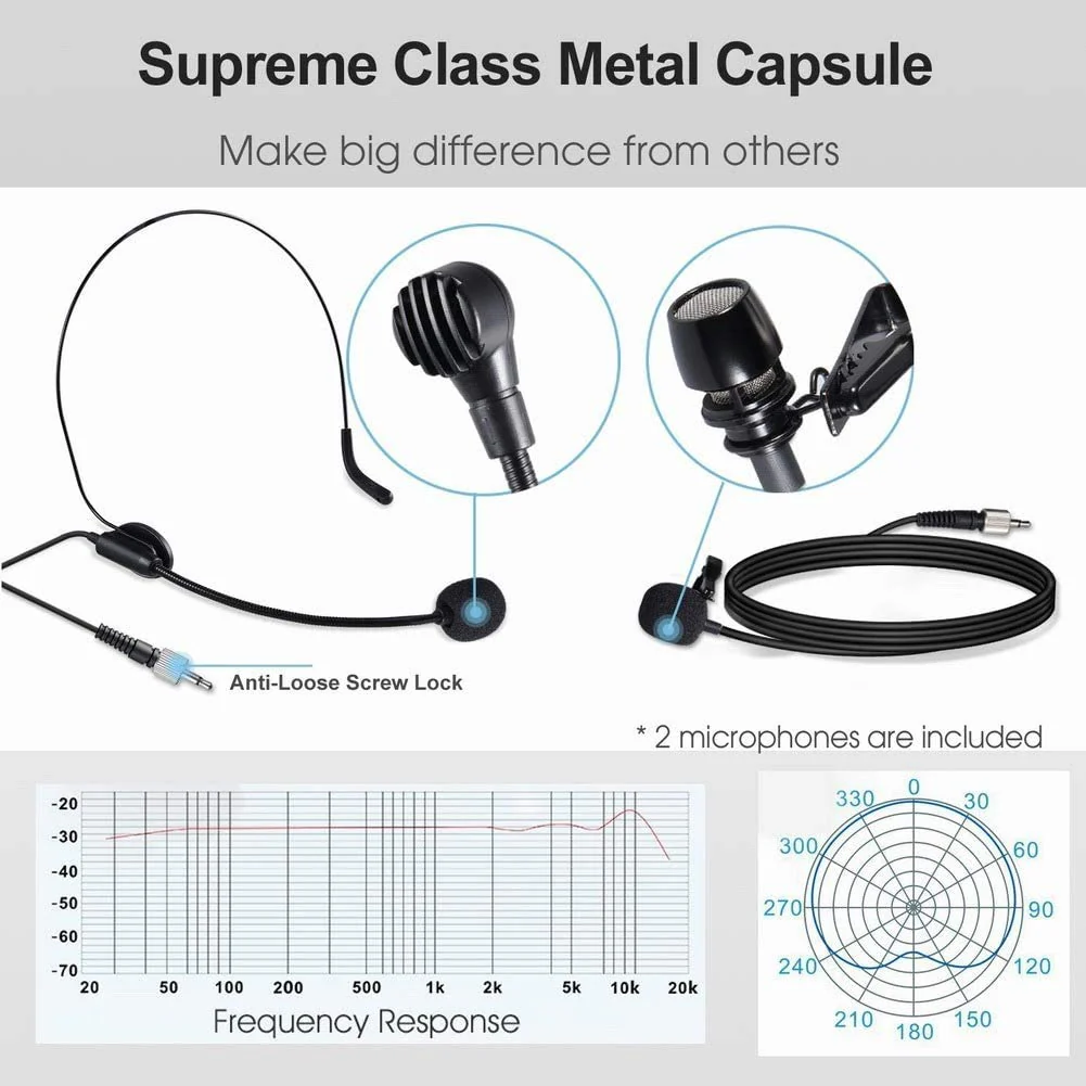 Alvoxcon Wireless Headset Lavalier Microphone System Wireless Lapel Mic Best for iPhone, DSLR Camera, PA Speaker, YouTube, Podcast, Video Recording, Conference, Vlogging, Church, Interview, Teaching Gray - Image 5