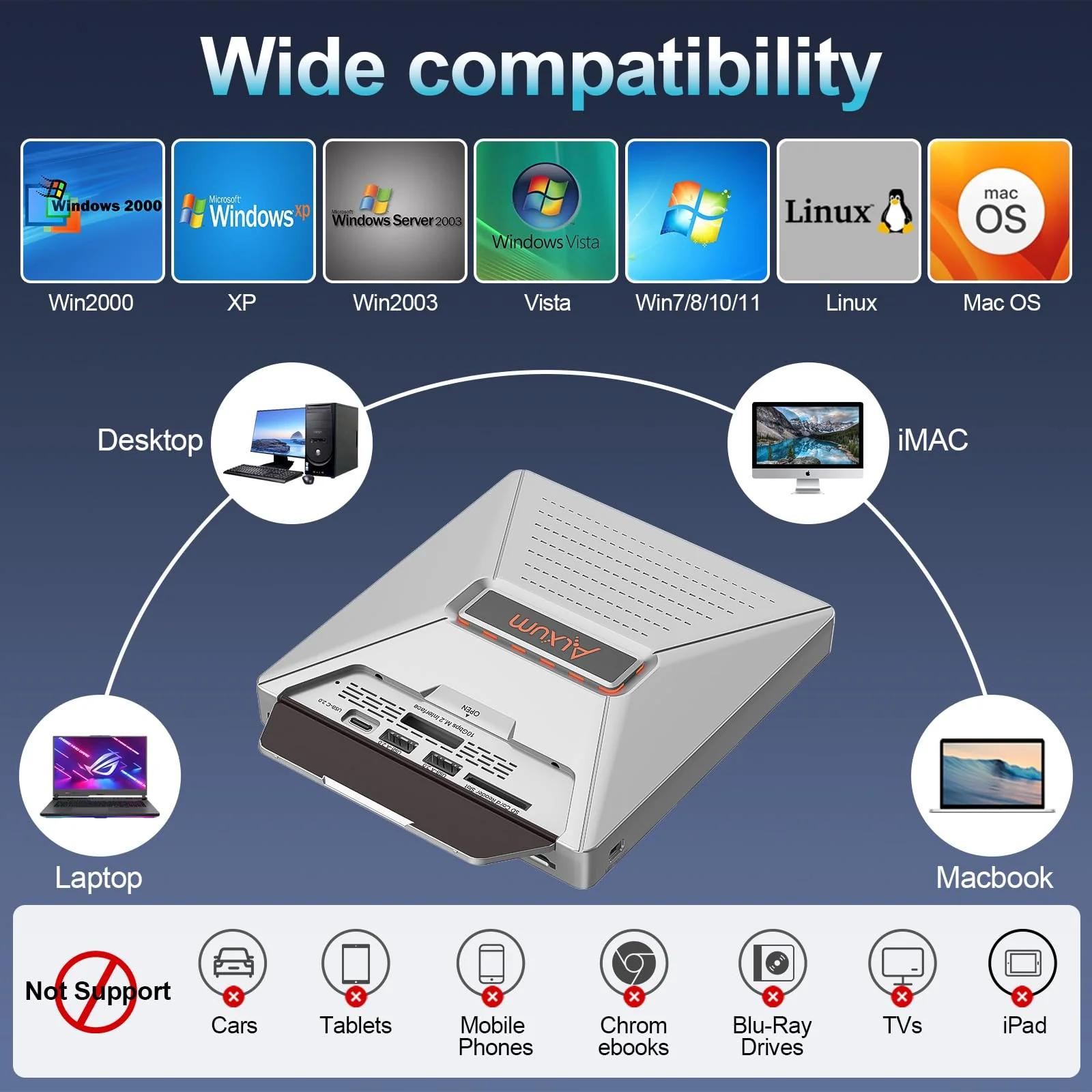 Alxum External CD DVD Drive for Laptop, 7 in 1 Portable CD Player DVD Burner with M.2 NVMe/USB 2.0 Interface and SD/Micro SD Card Slot, Ultra-Slim Disk Drive Optical for Windows/Mac OS/Linux/Vista Gray - Image 6
