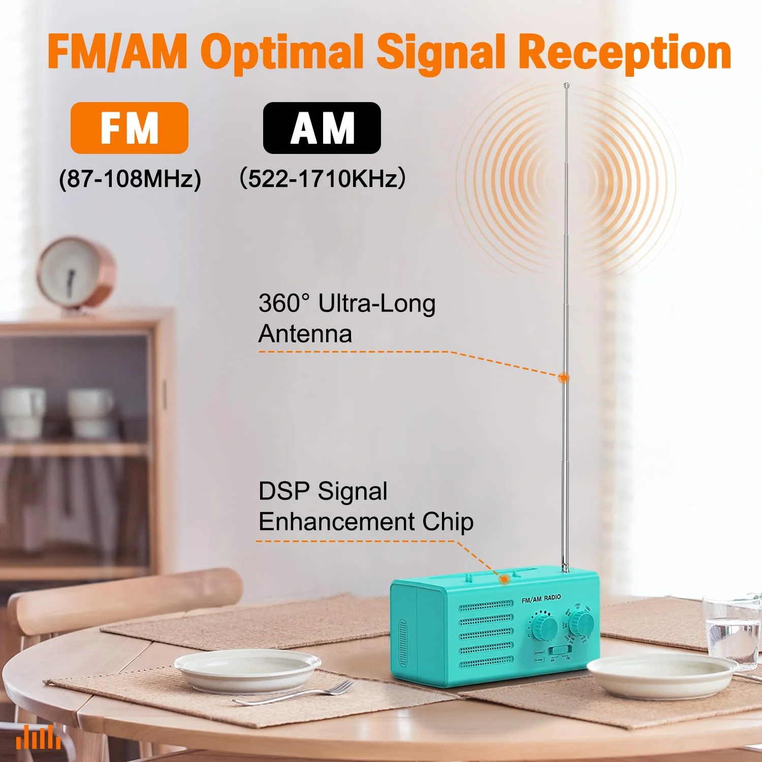 AM FM Radio Portable,Goodes Transistor Radio Plug in Wall Battery Powered with Best Reception, Loud Speaker, Excellent Sound, Small Radios for Home Outdoor Office Desk Use/Decor, Gift for Elders Cyan - Image 2