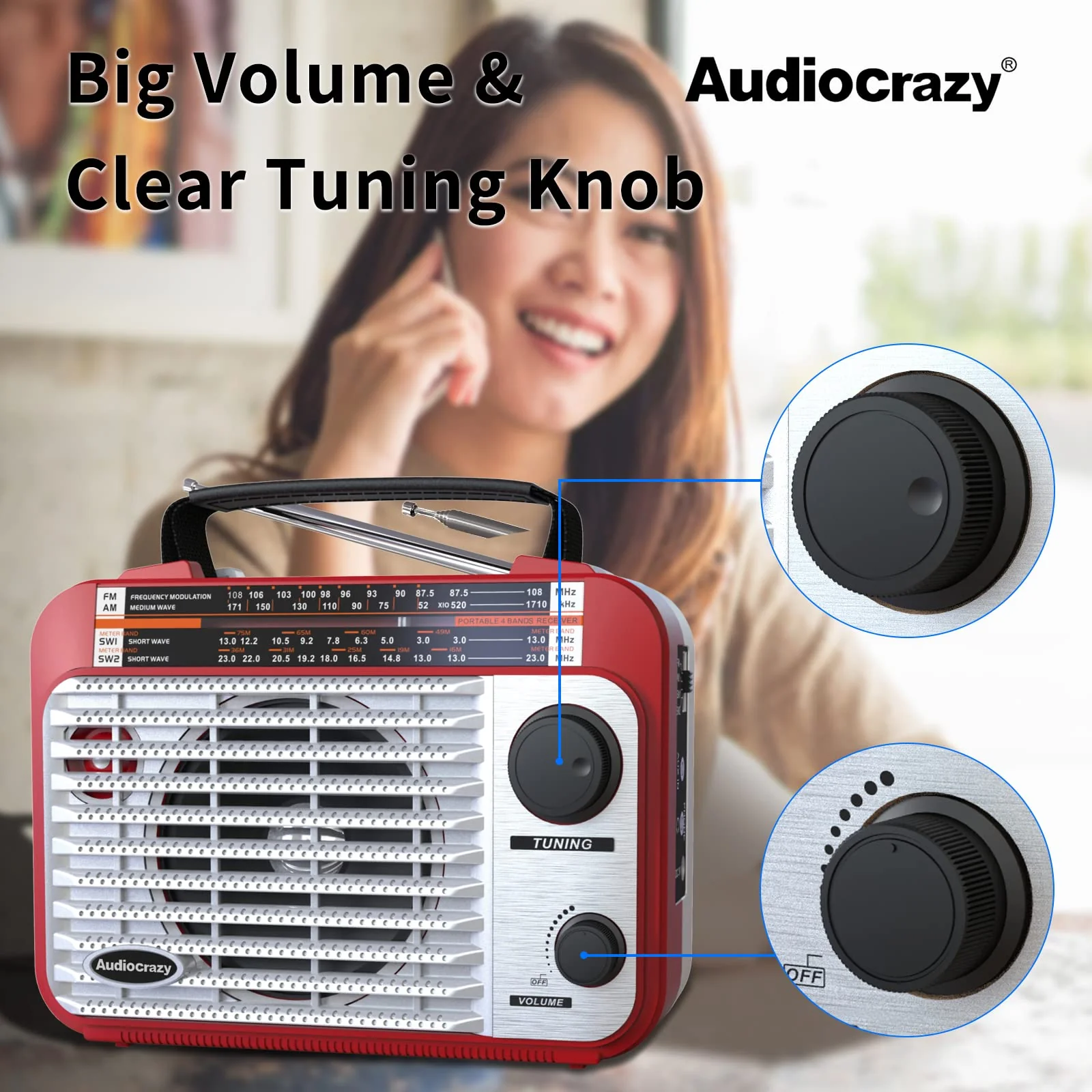 AM/FM/SW1-2 Radio Shortwave Transistor Radio AC or Battery Operated with Best Reception Big Speaker and Precise Tuning Knob with AUX in & 3.5mm Earphone Jack Red+White - Image 2