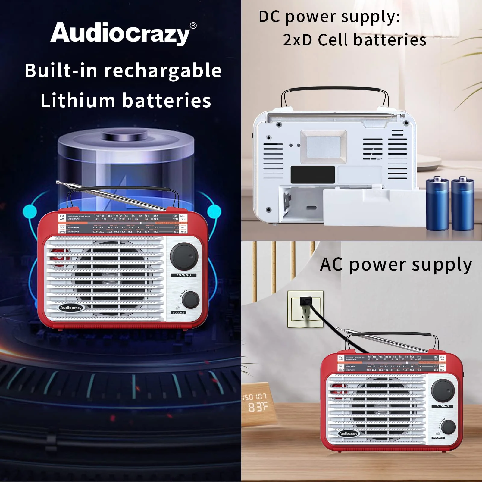 AM/FM/SW1-2 Radio Shortwave Transistor Radio AC or Battery Operated with Best Reception Big Speaker and Precise Tuning Knob with AUX in & 3.5mm Earphone Jack Red+White - Image 5