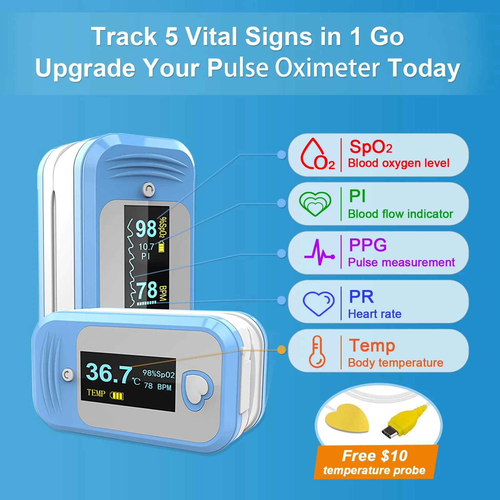AM801 Pulse Oximeter, 5-in-1 Finger Oxygen Monitor, Measures Blood Oxygen, Temperature, Pulse Rate, Perfusion Index, Plethysmograph, OLED Display SpO2 Oxygen Reader with Storage Pouch - Image 2