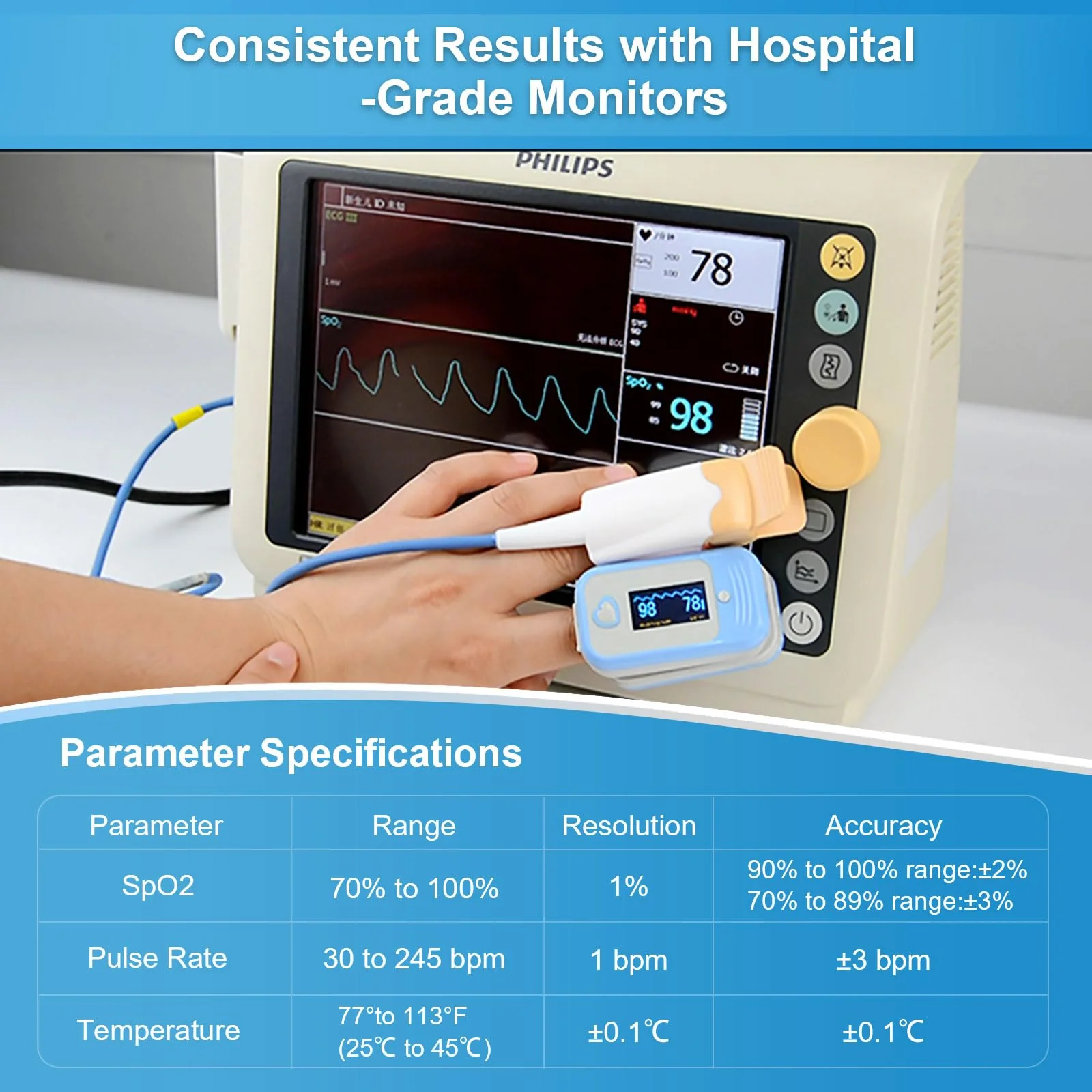 AM801 Pulse Oximeter, 5-in-1 Finger Oxygen Monitor, Measures Blood Oxygen, Temperature, Pulse Rate, Perfusion Index, Plethysmograph, OLED Display SpO2 Oxygen Reader with Storage Pouch - Image 4
