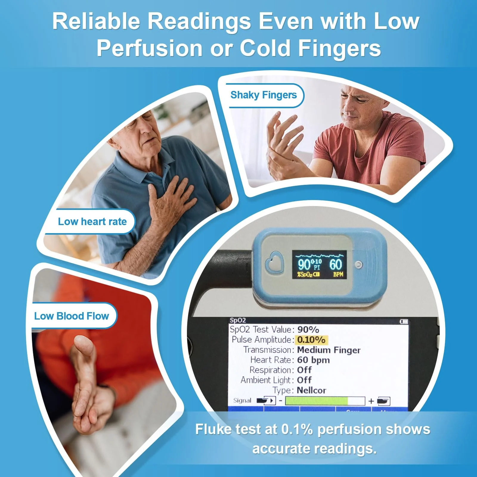 AM801 Pulse Oximeter, 5-in-1 Finger Oxygen Monitor, Measures Blood Oxygen, Temperature, Pulse Rate, Perfusion Index, Plethysmograph, OLED Display SpO2 Oxygen Reader with Storage Pouch - Image 5