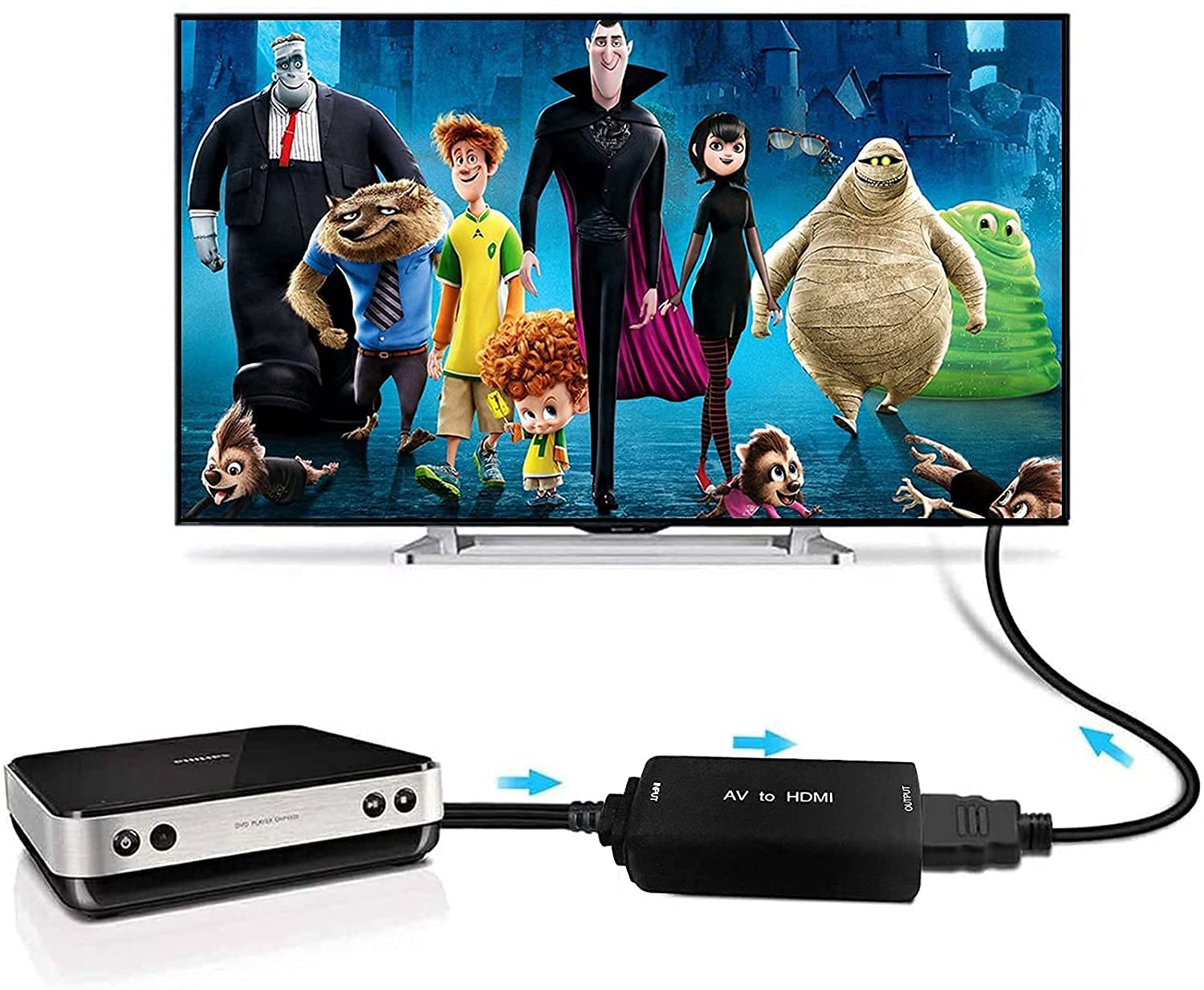 AMANKA RCA to HDMI, 1080P RCA Composite CVBS AV to HDMI Video Audio Converter Adapter with USB Charge Cable Compatible with PC Laptop Xbox PS4 PS3 TV STB VHS VCR Camera DVD HDMI Converter AV1 - Image 5