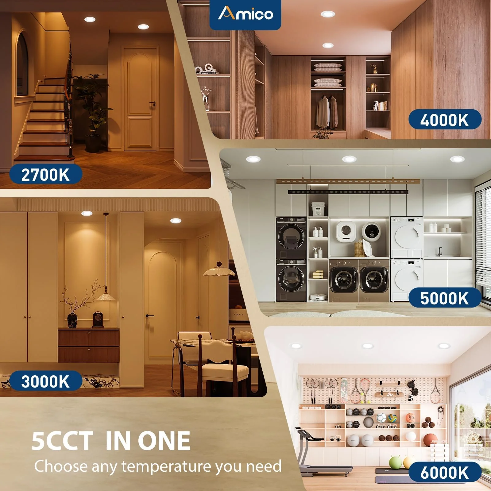 Amico 2 Pack 5/6 inch Motion Sensor Recessed Light, 12.5W=100W, 950LM, 2700K/3000K/4000K/5000K/6000K Selectable, LED Retrofit Can Lights, IC Rated - ETL & FCC, White - Image 4