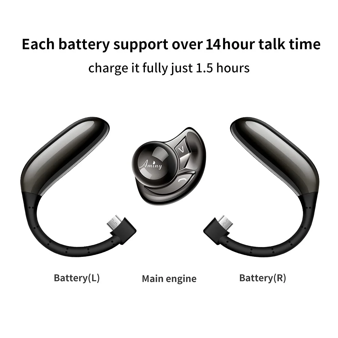 AMINY Bluetooth Headset Wireless Bluetooth Earpiece-Compatible with Android/iPhone/Smartphones/Laptop-28 Hrs Playing Time V5.2 Bluetooth Earbuds Wireless Headphones with Noise Cancelling Mic - Image 4