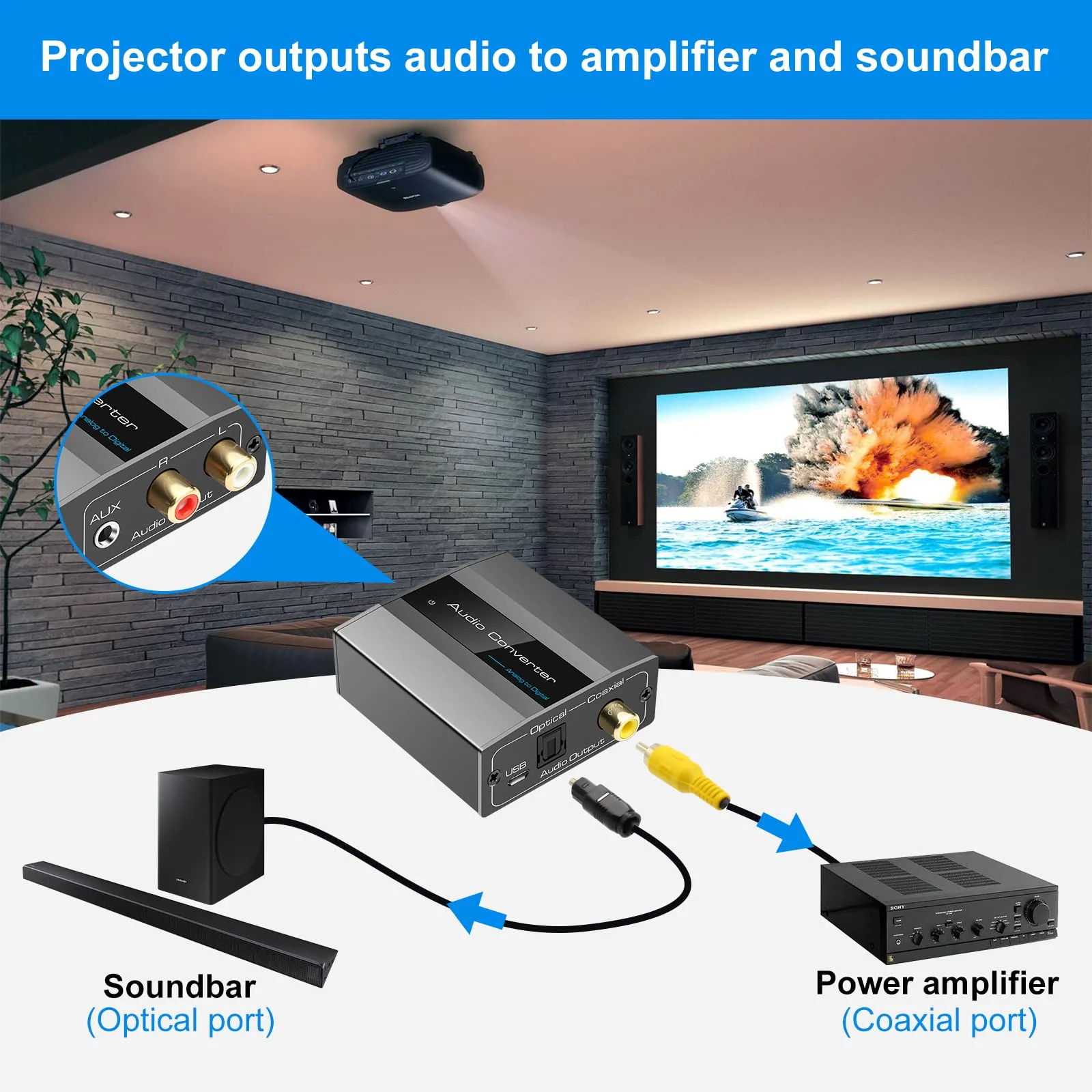 Analog to Digital Audio Converter RCA R/L to Optical with Optical Cable 3.5mmAUX Jack to Digital Toslink and Coaxial Audio Adapter for Soundbar - Image 3