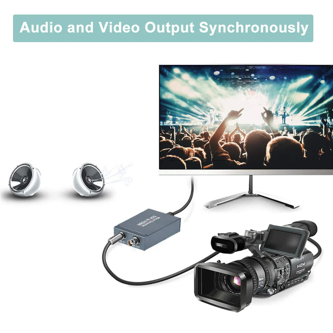 Anber-Tech SDI to HDMI Converter, SDI in HDMI Out with SDI Loopout, 1080P@60Hz Audio Embedder Support HDMI 1.3, 3G/HD-SDI Auto Format Detection Extender for Camera CCTV - Image 4