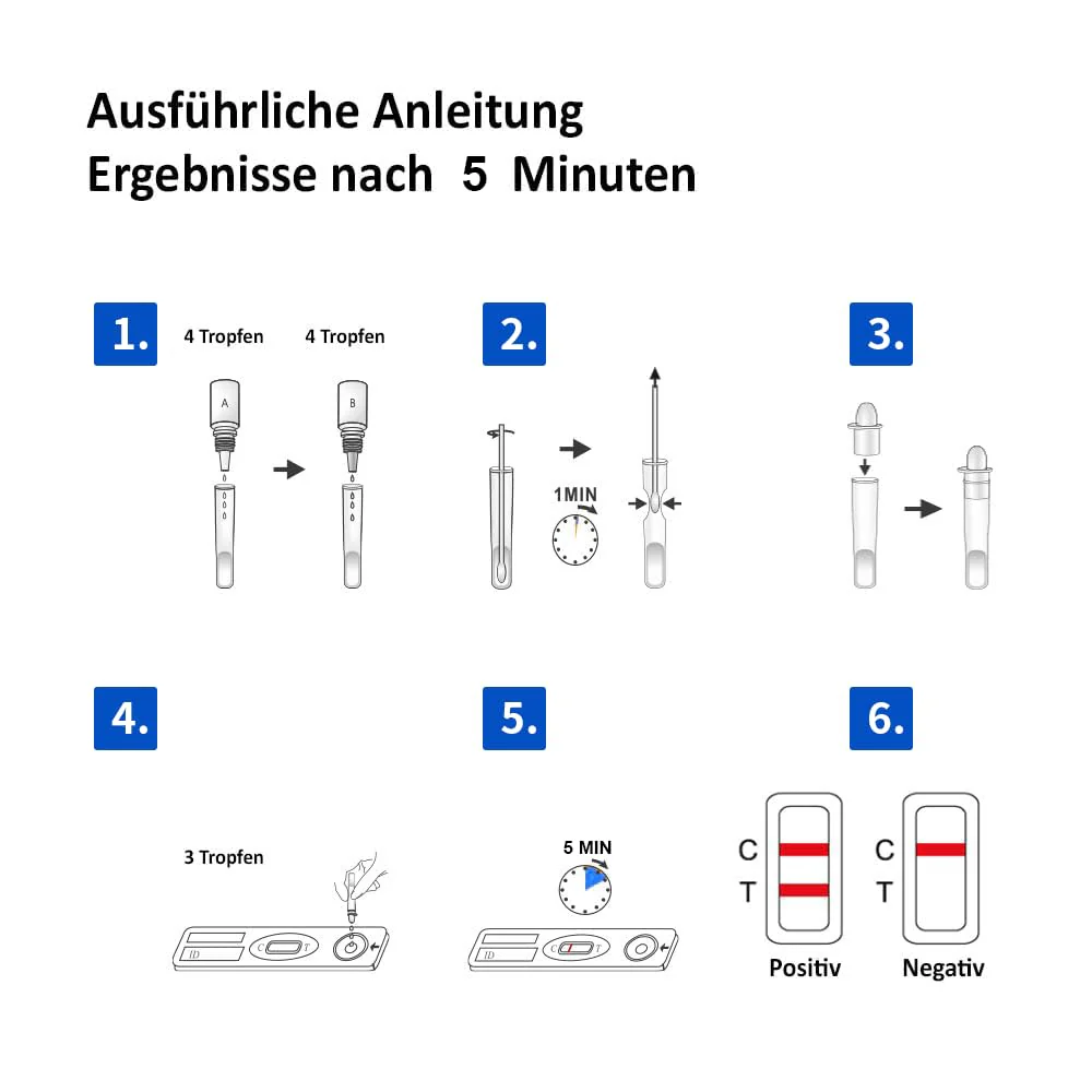 Anbio 2 x Strep A Test self-diagnostics - Streptococcal Rapid Test with Throat Swab - Home Test for Detection of Group A Streptococcal Antigen - Image 8