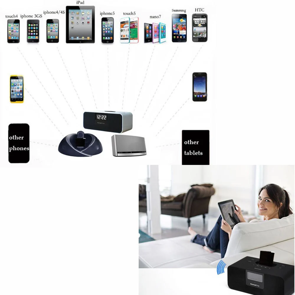 Andoer Bluetooth A2DP Music Audio 30 Pin Receiver Adapter for iPod iPhone iPad Speaker Dock - Image 6